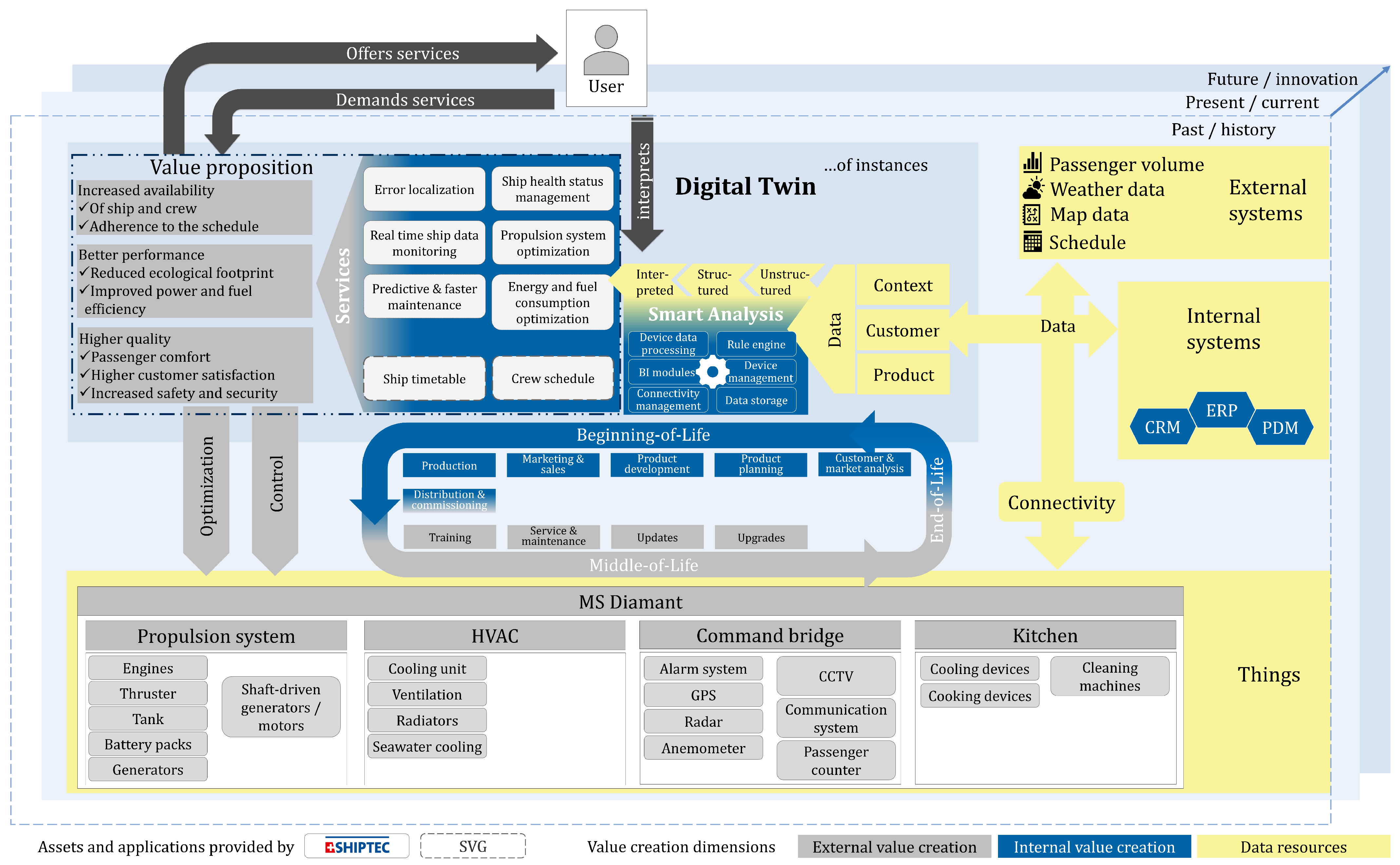 Applsci 13 03511 g010