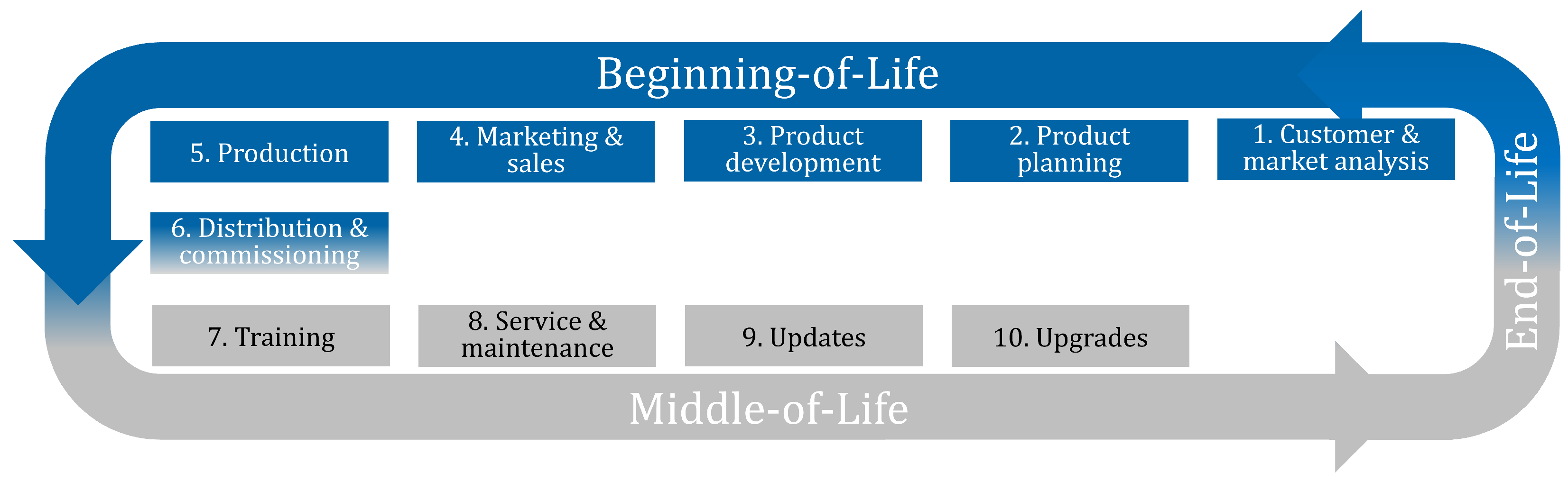 Applsci 13 03511 g011