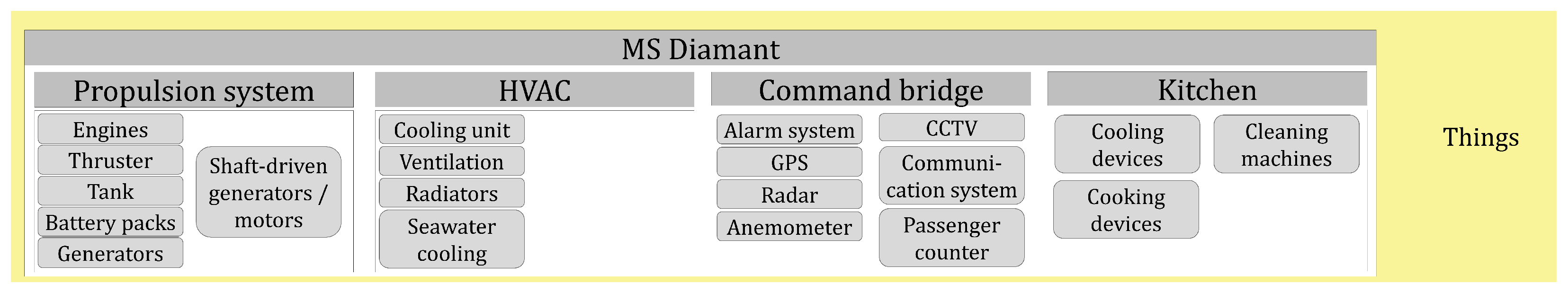 Applsci 13 03511 g012
