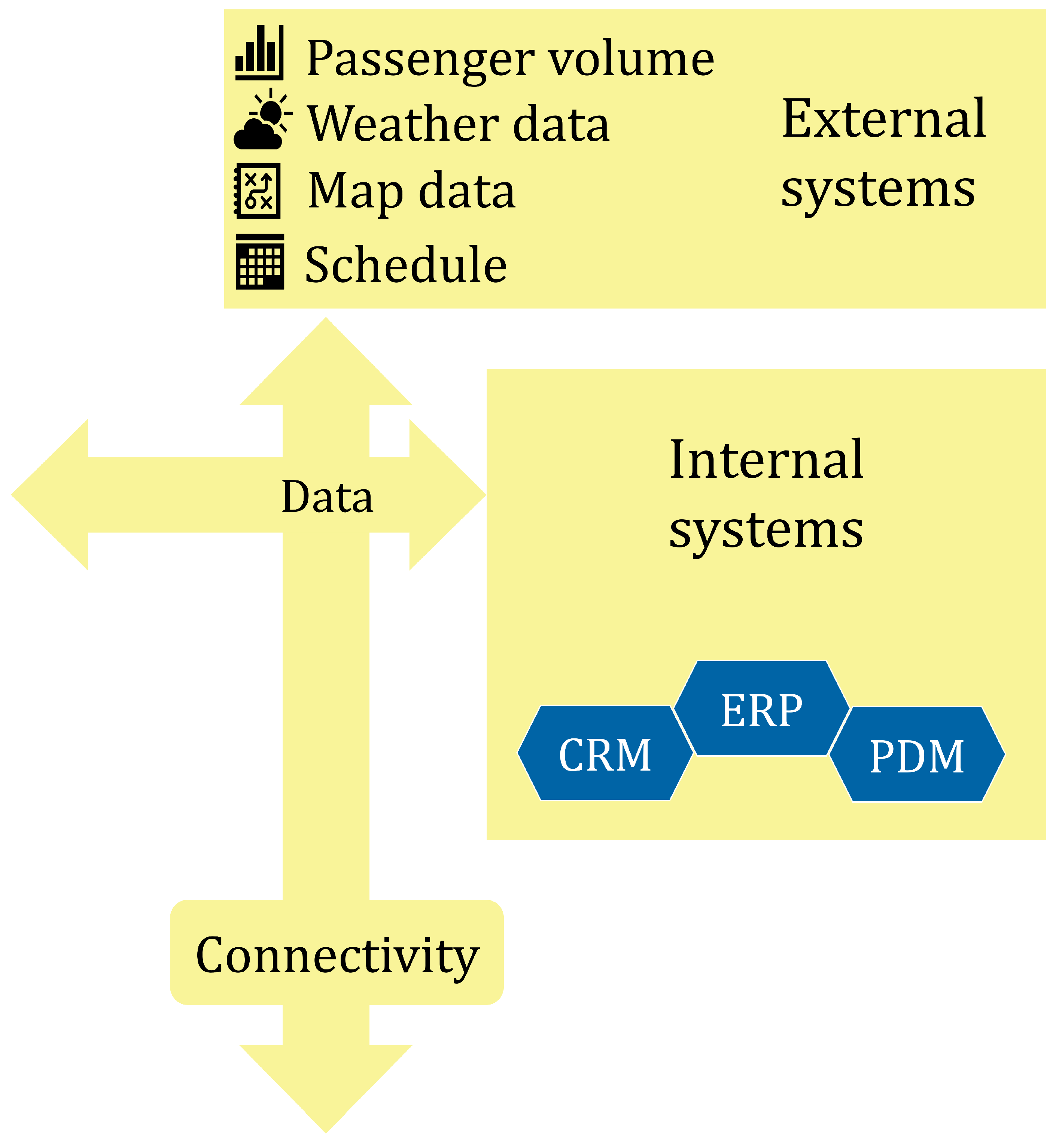 Applsci 13 03511 g013