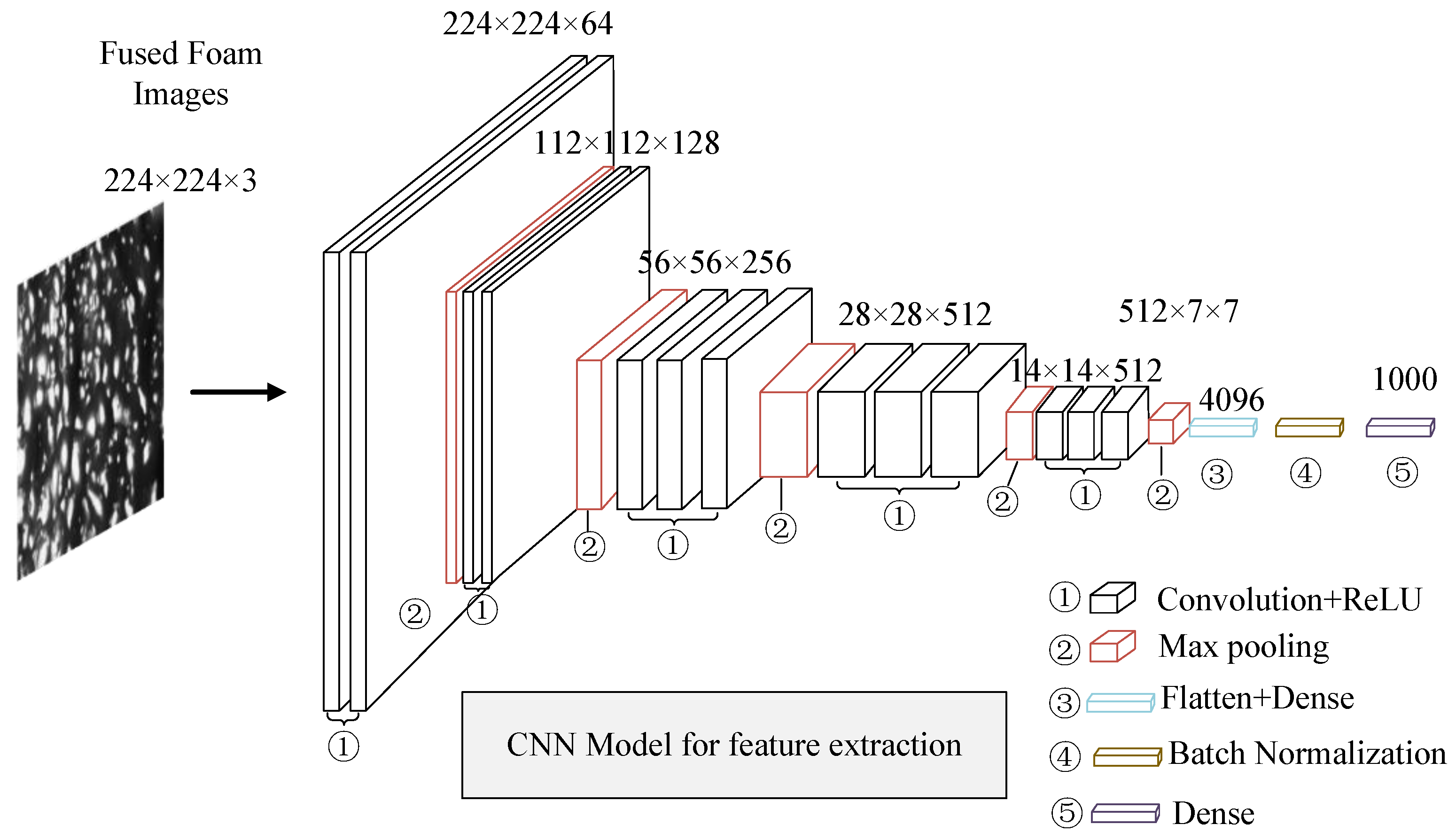 Applsci 13 03512 g006
