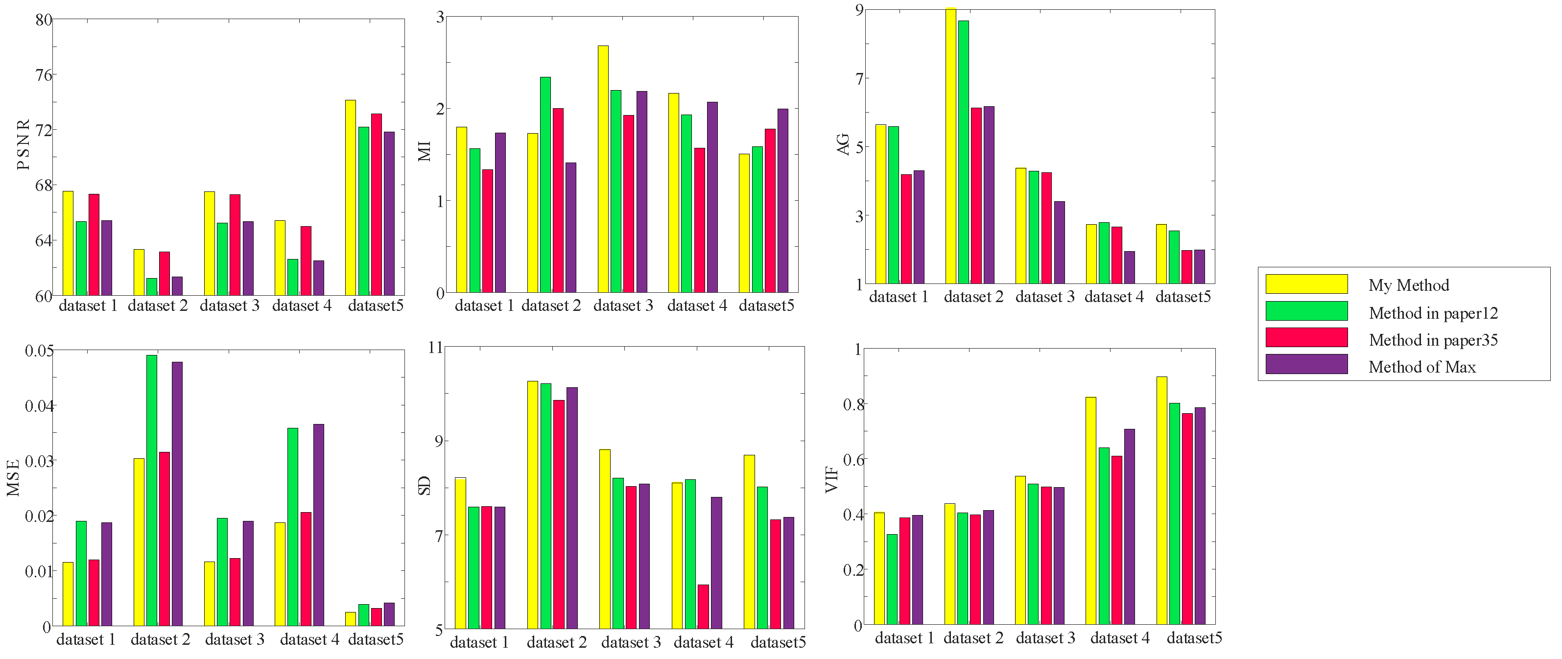 Applsci 13 03512 g011