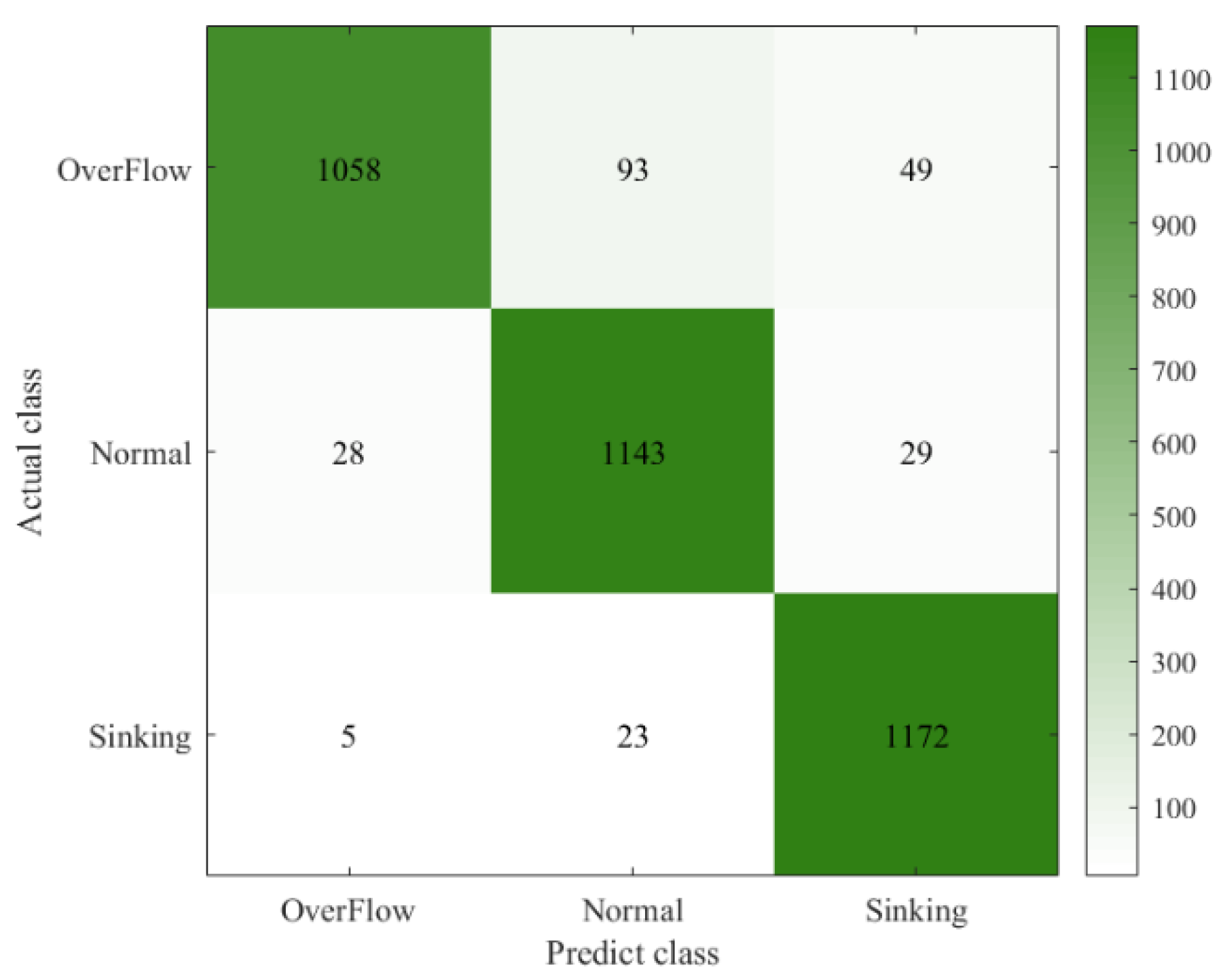 Applsci 13 03512 g013