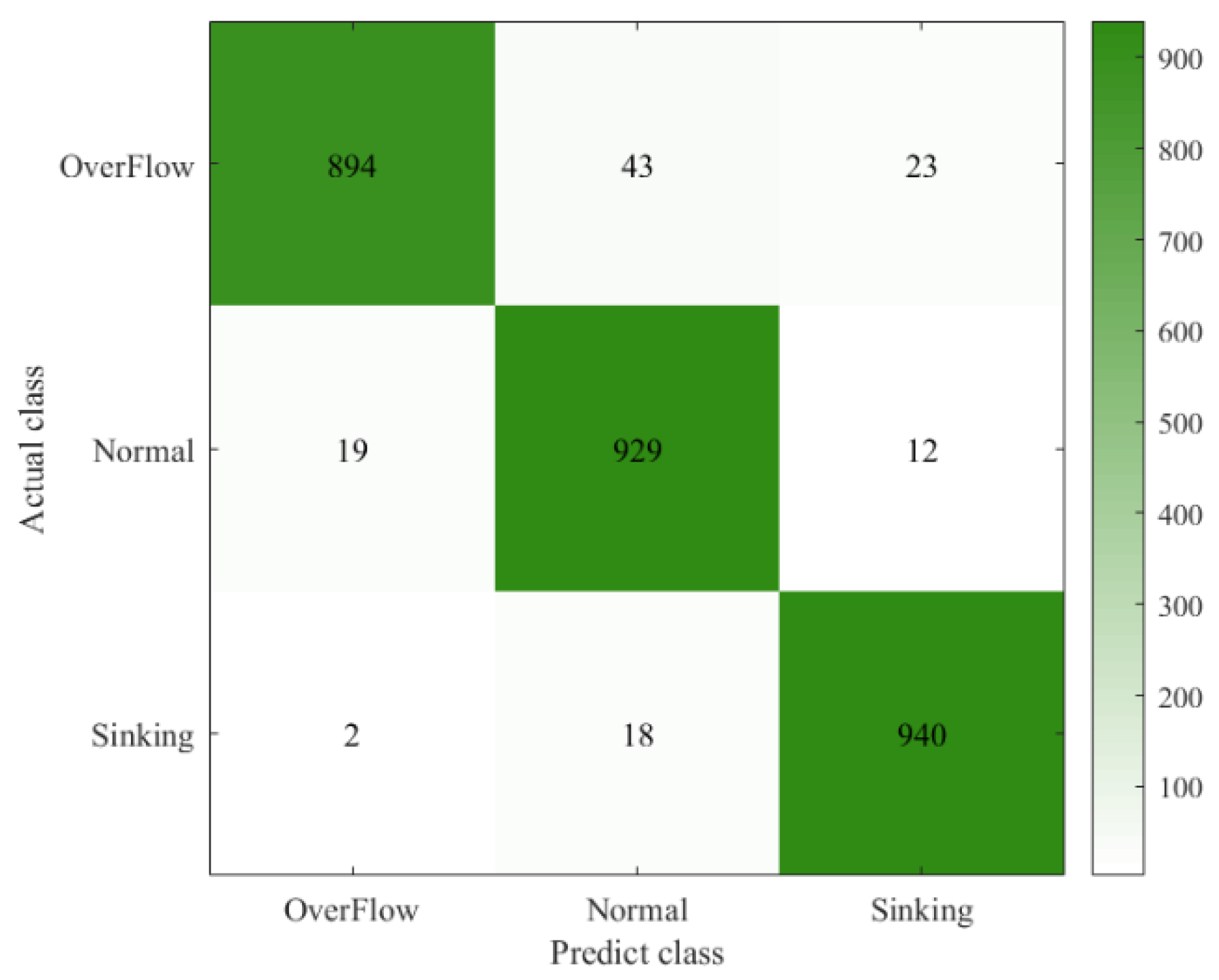 Applsci 13 03512 g014