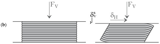 Applsci 13 03515 g001b