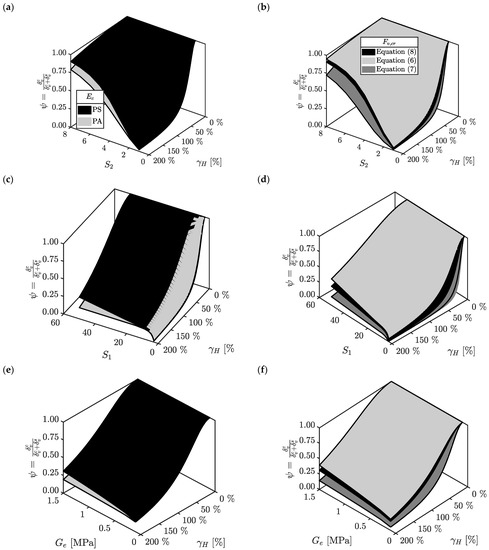 Applsci 13 03515 g002