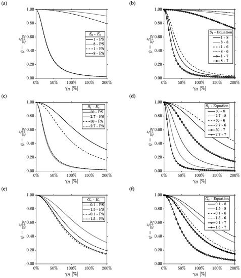 Applsci 13 03515 g003