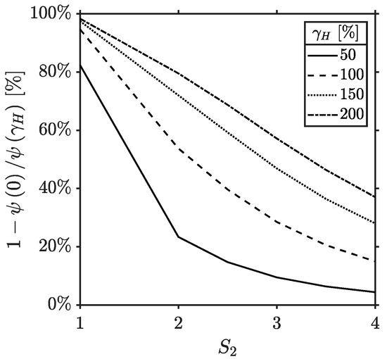 Applsci 13 03515 g004