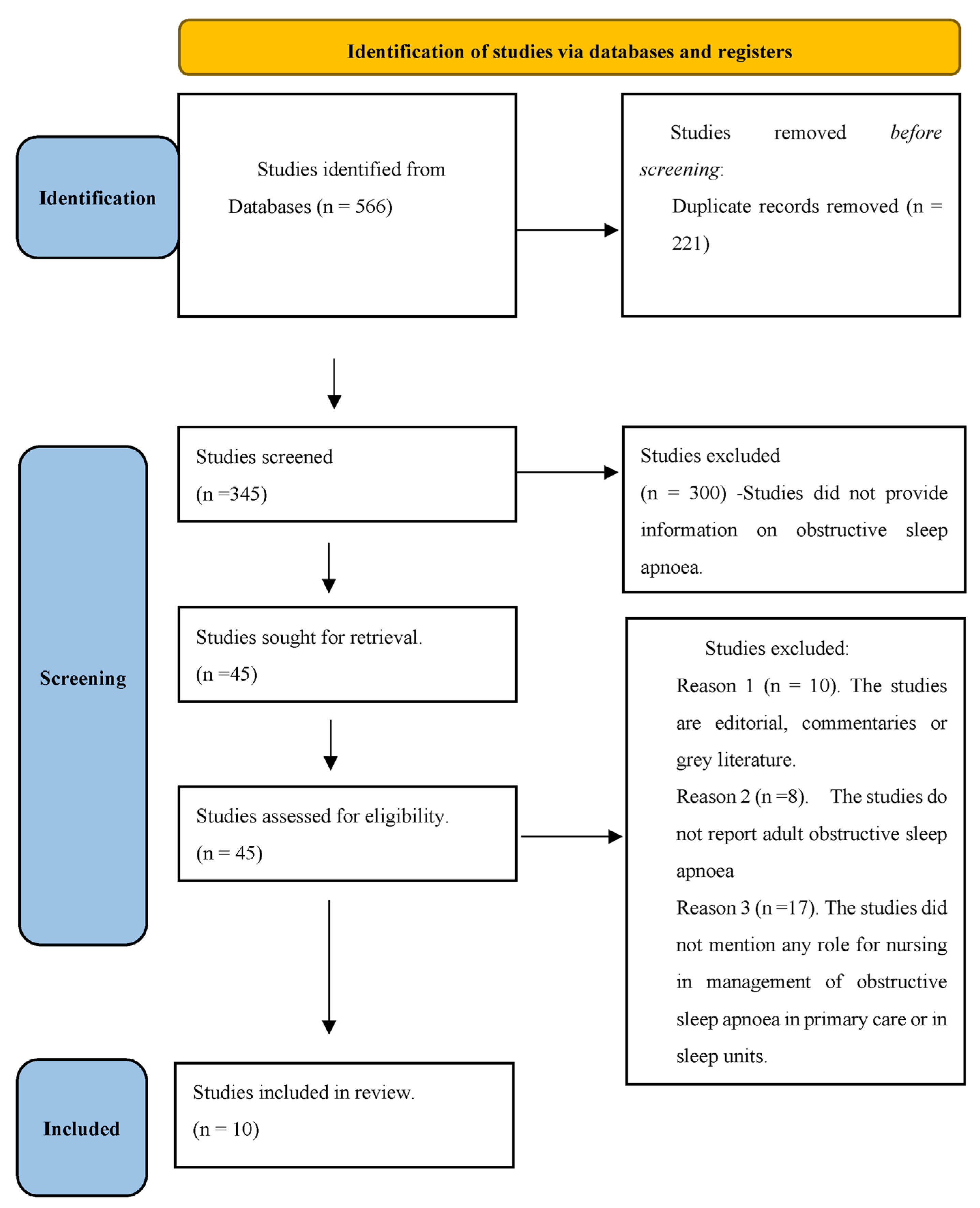 Applsci 13 03516 g001
