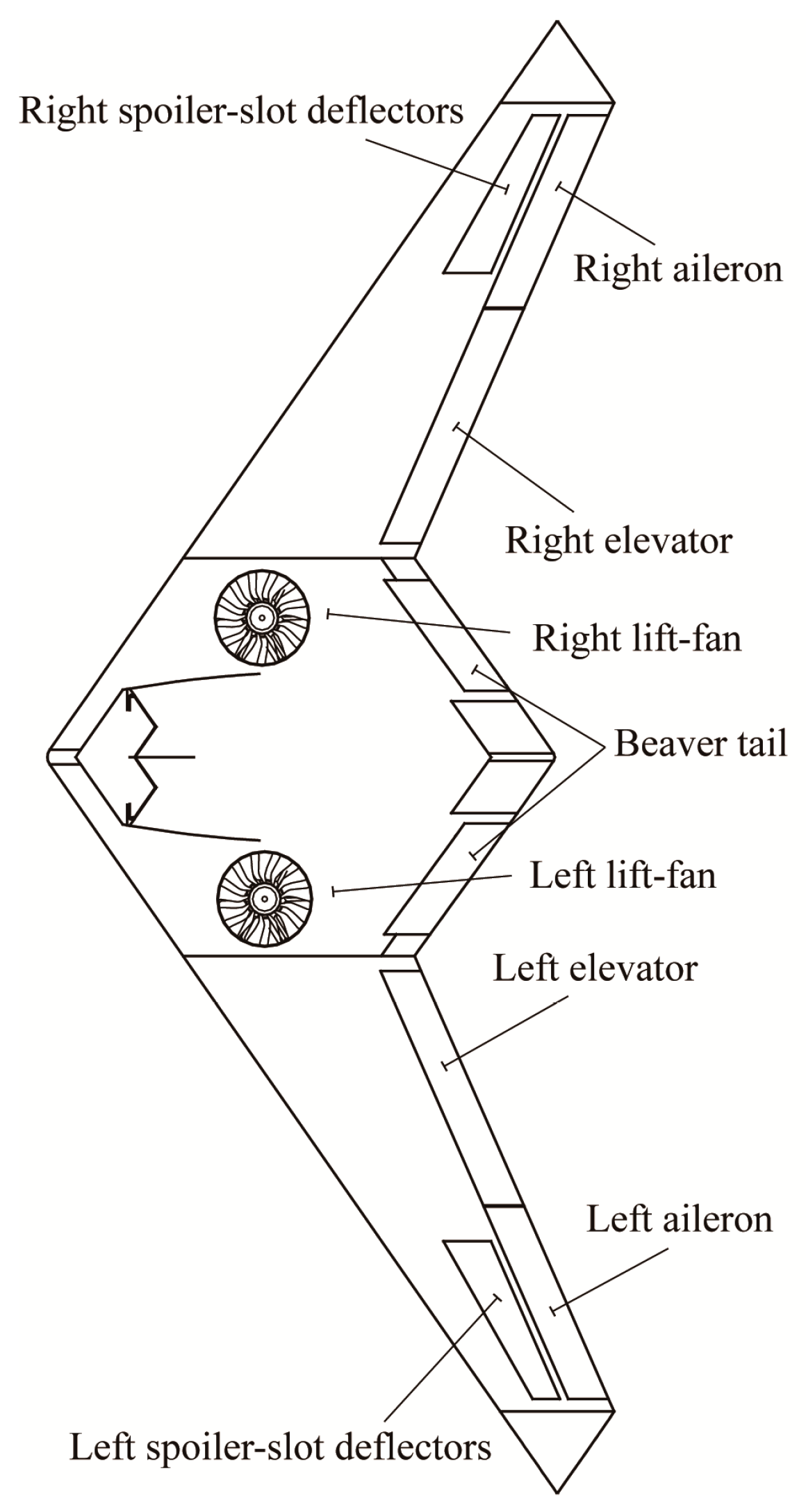 Applsci 13 03518 g002