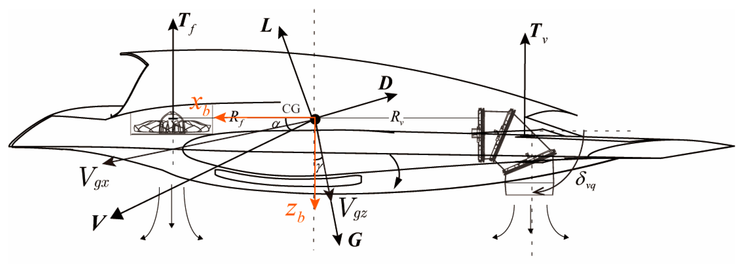 Applsci 13 03518 g004