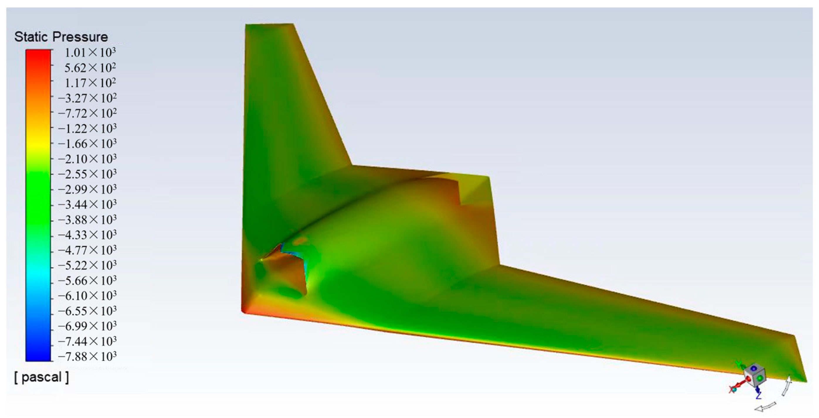 Applsci 13 03518 g005