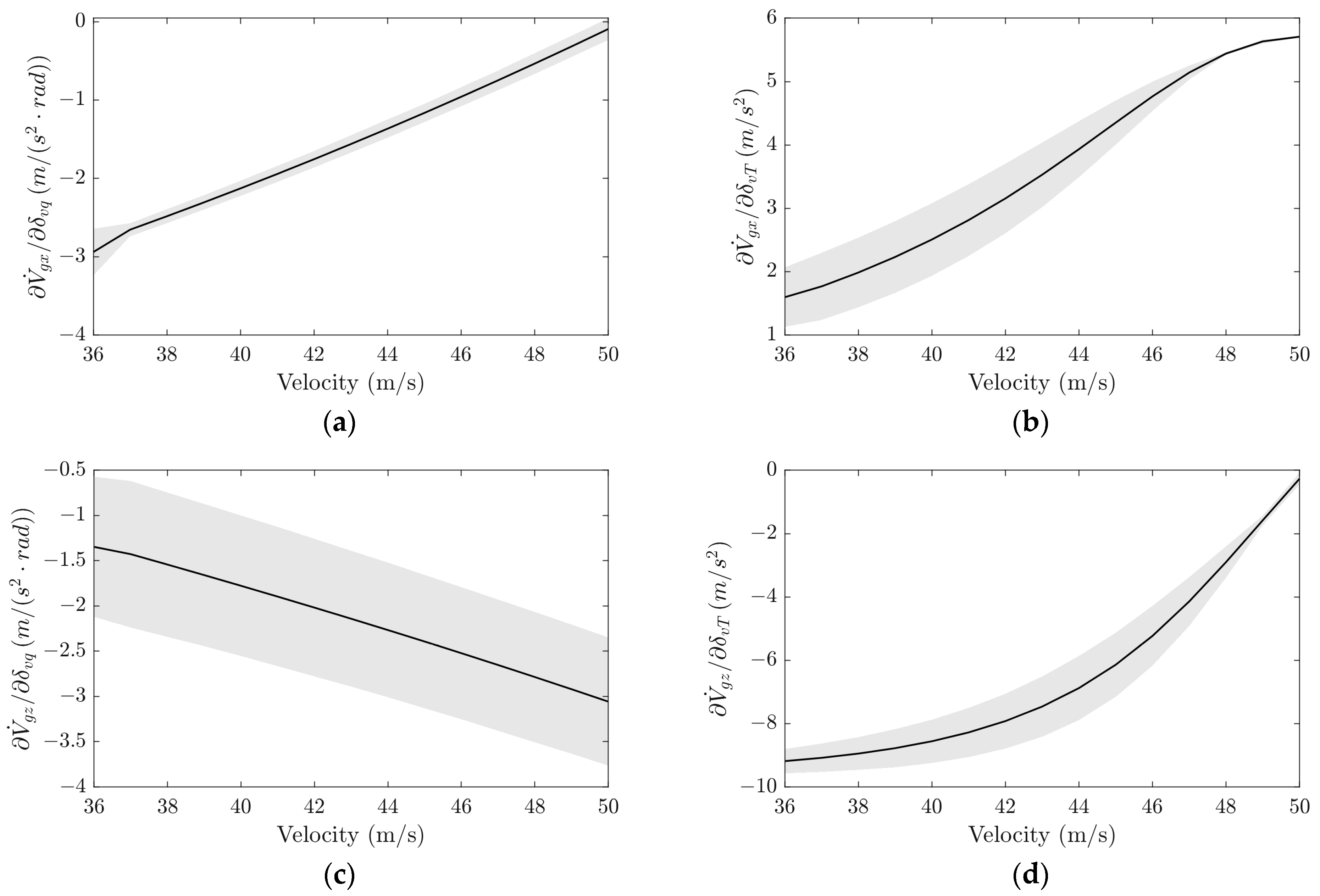 Applsci 13 03518 g010