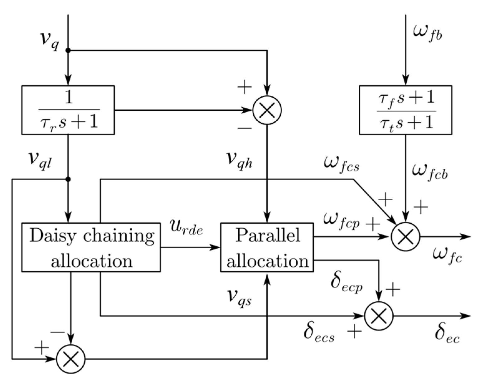Applsci 13 03518 g015