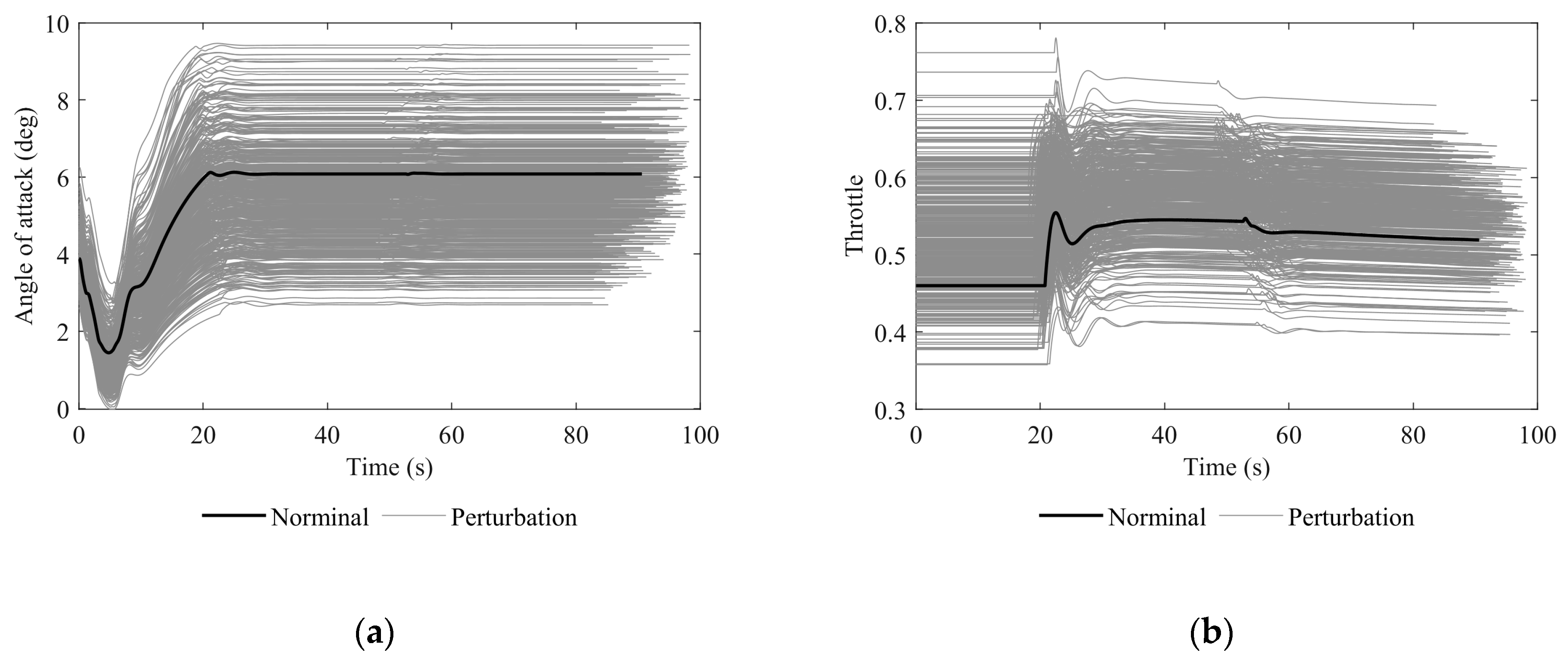 Applsci 13 03518 g025