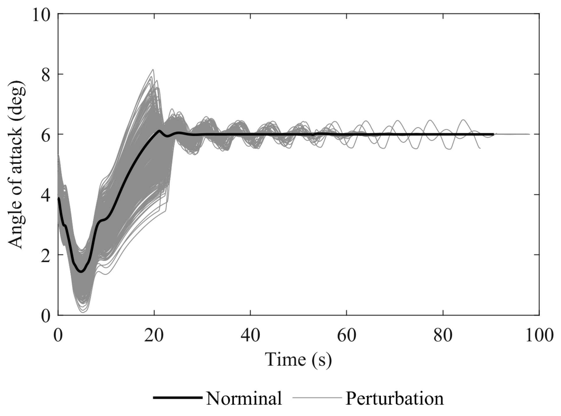 Applsci 13 03518 g026