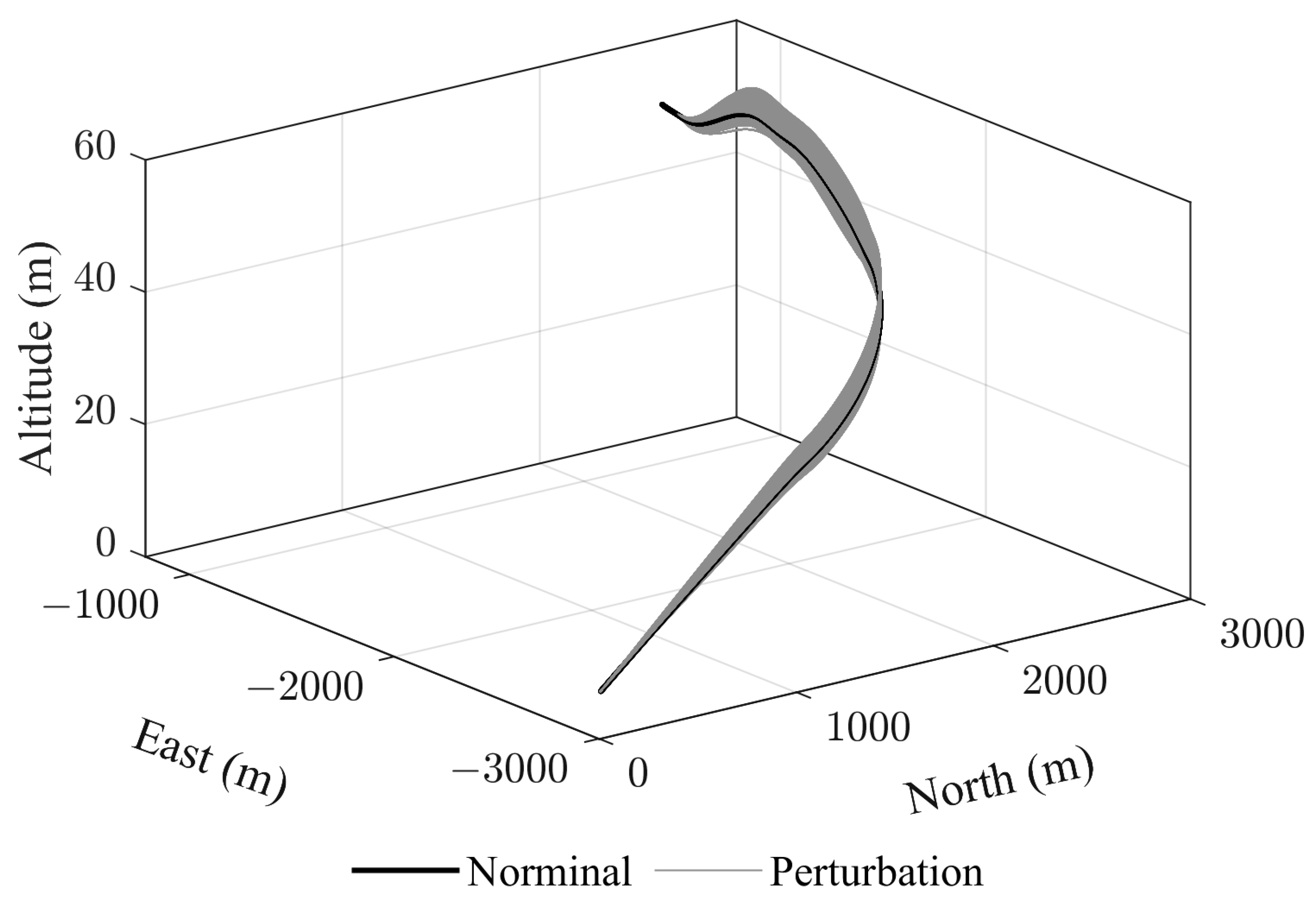 Applsci 13 03518 g027