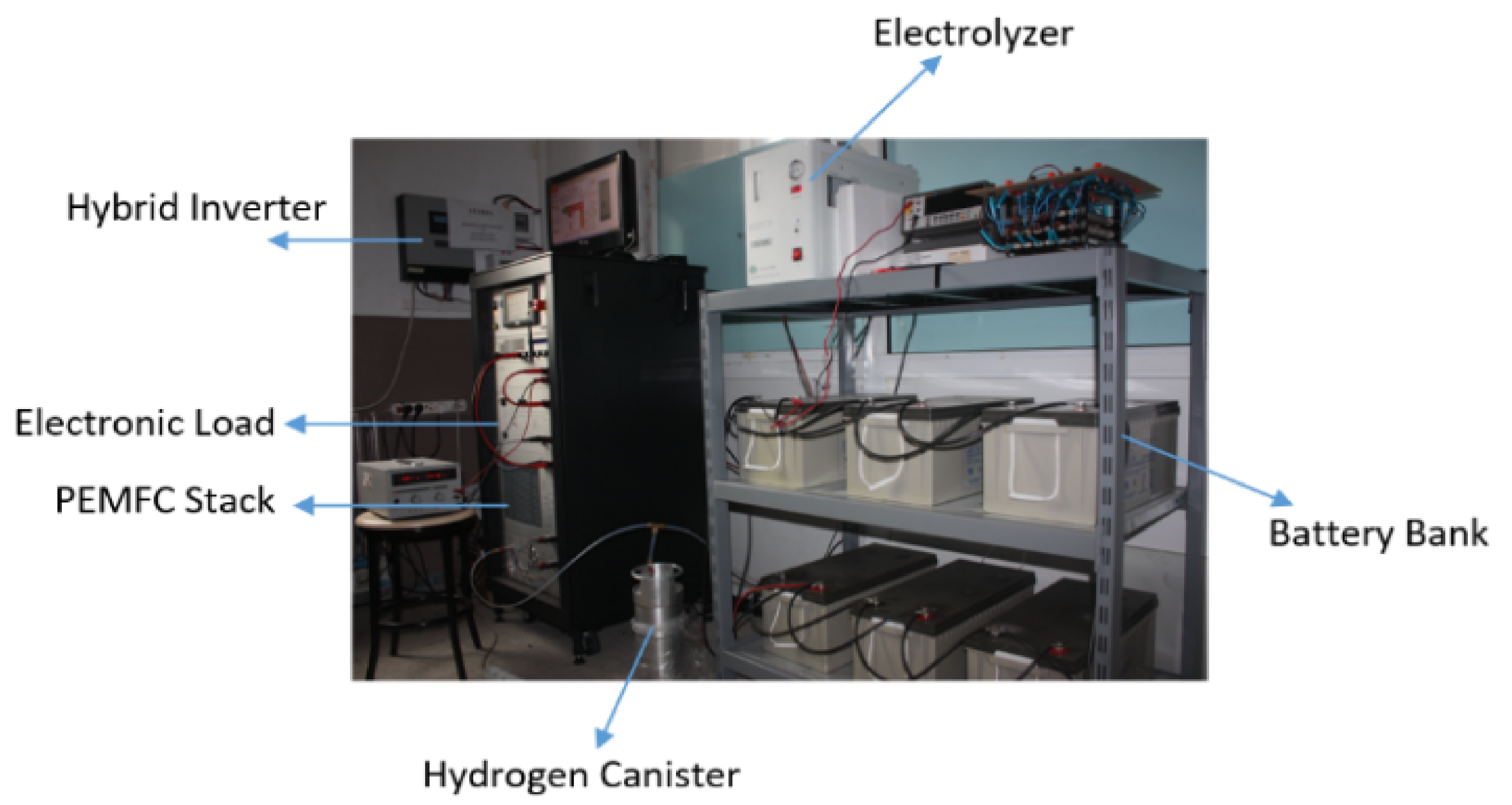 Applsci 13 03521 g003