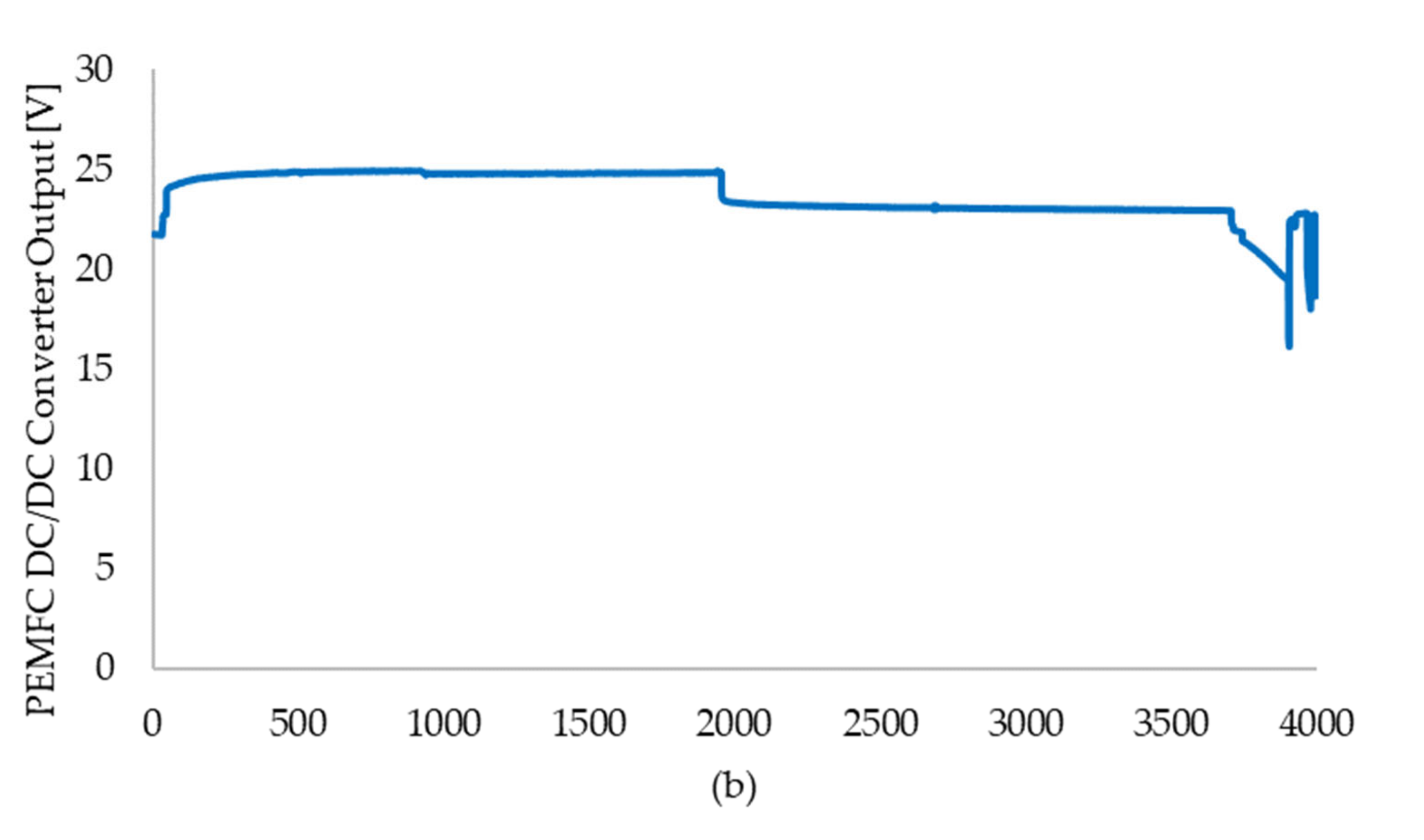 Applsci 13 03521 g014b