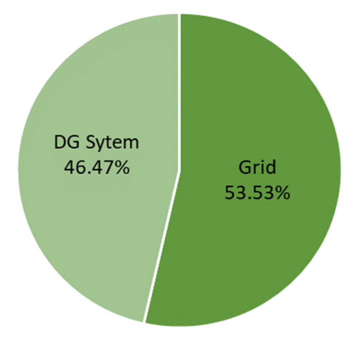 Applsci 13 03521 g015