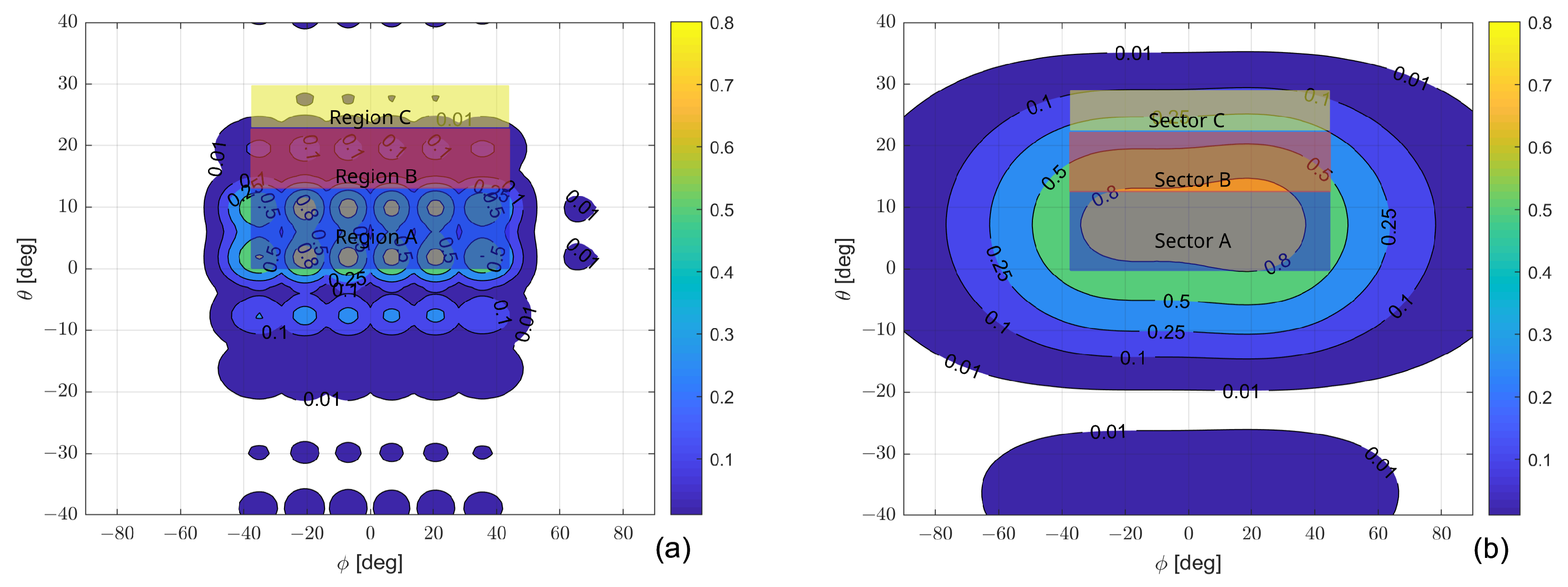 Applsci 13 03524 g002