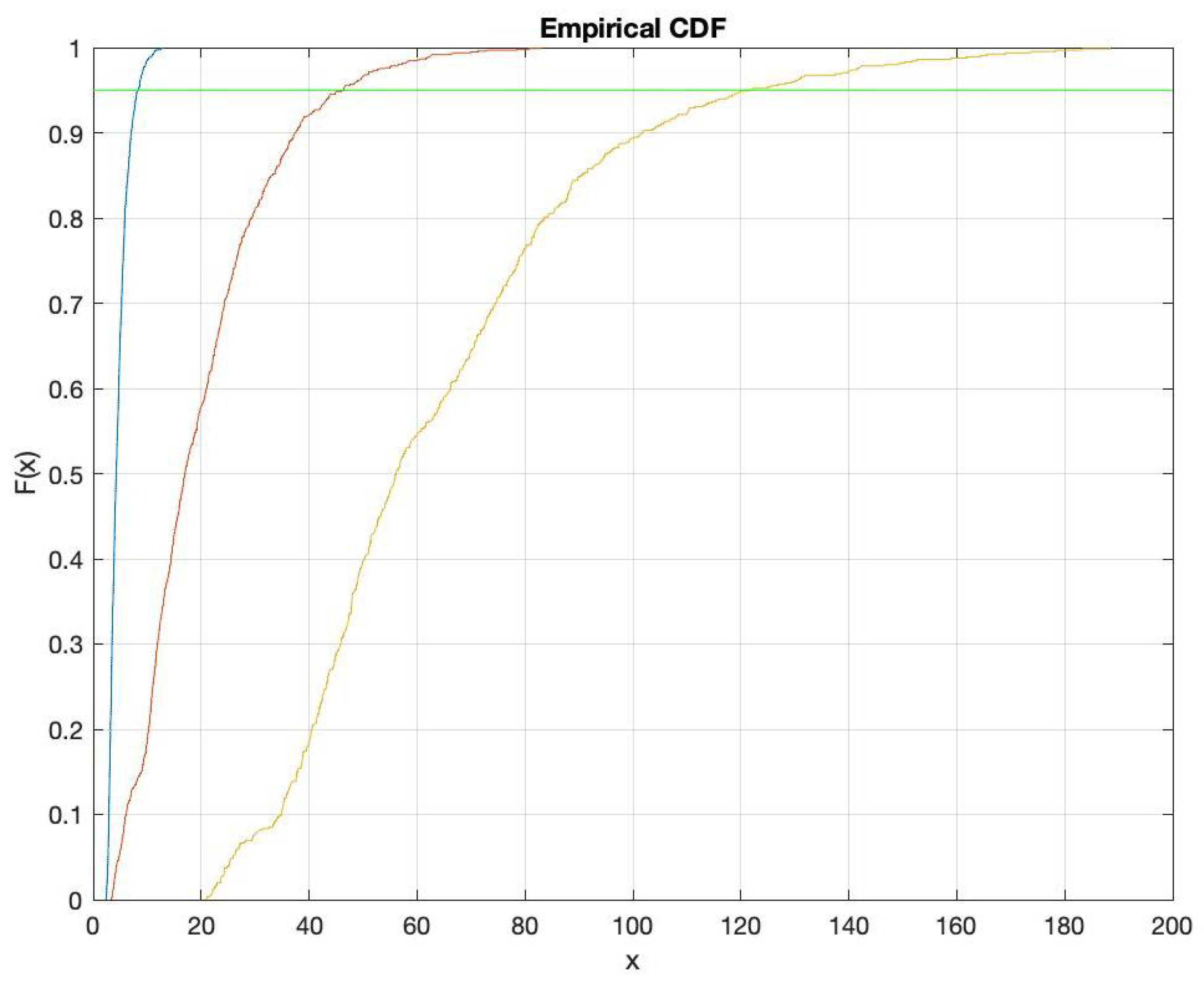 Applsci 13 03524 g004