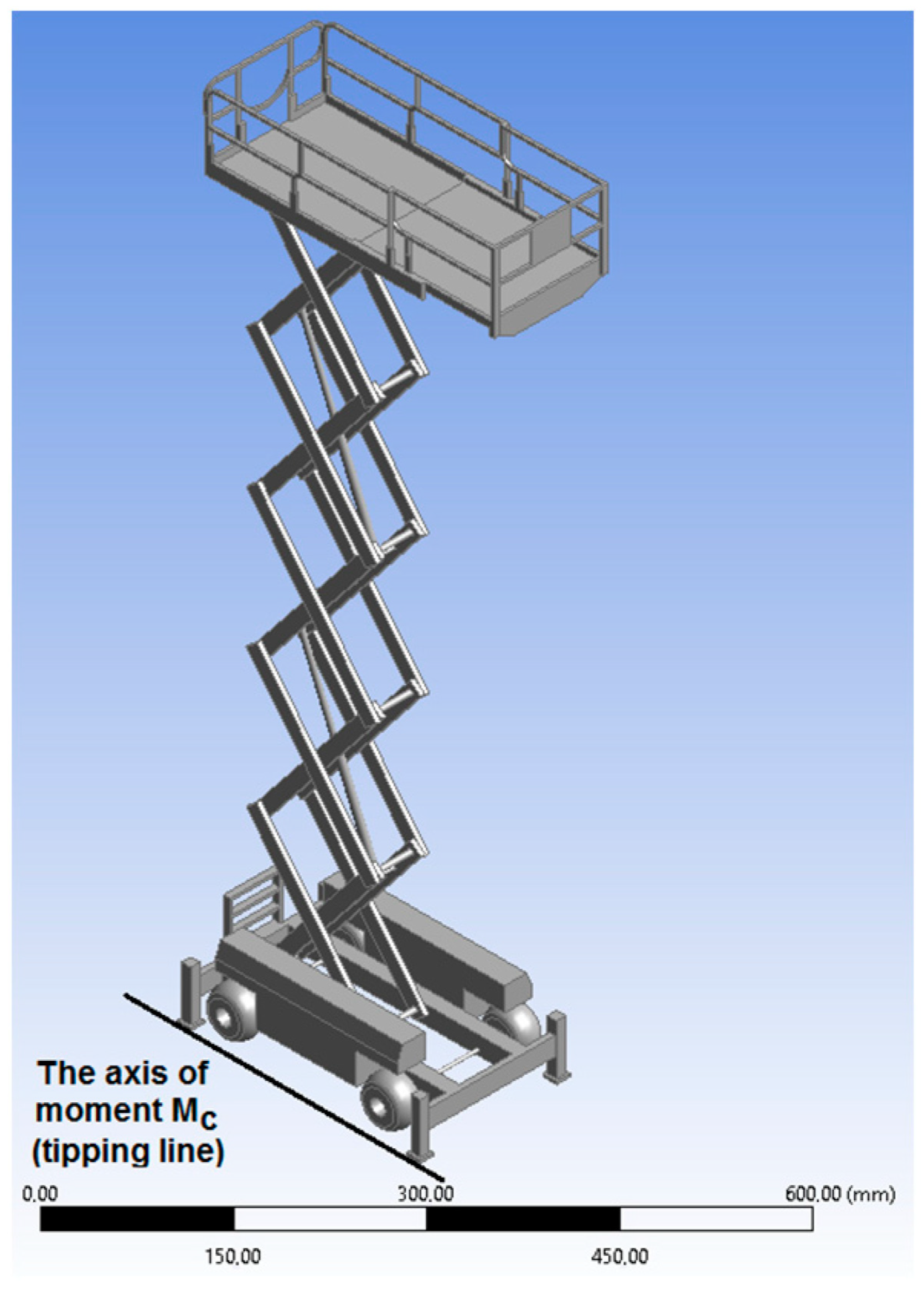 Applsci 13 03528 g008