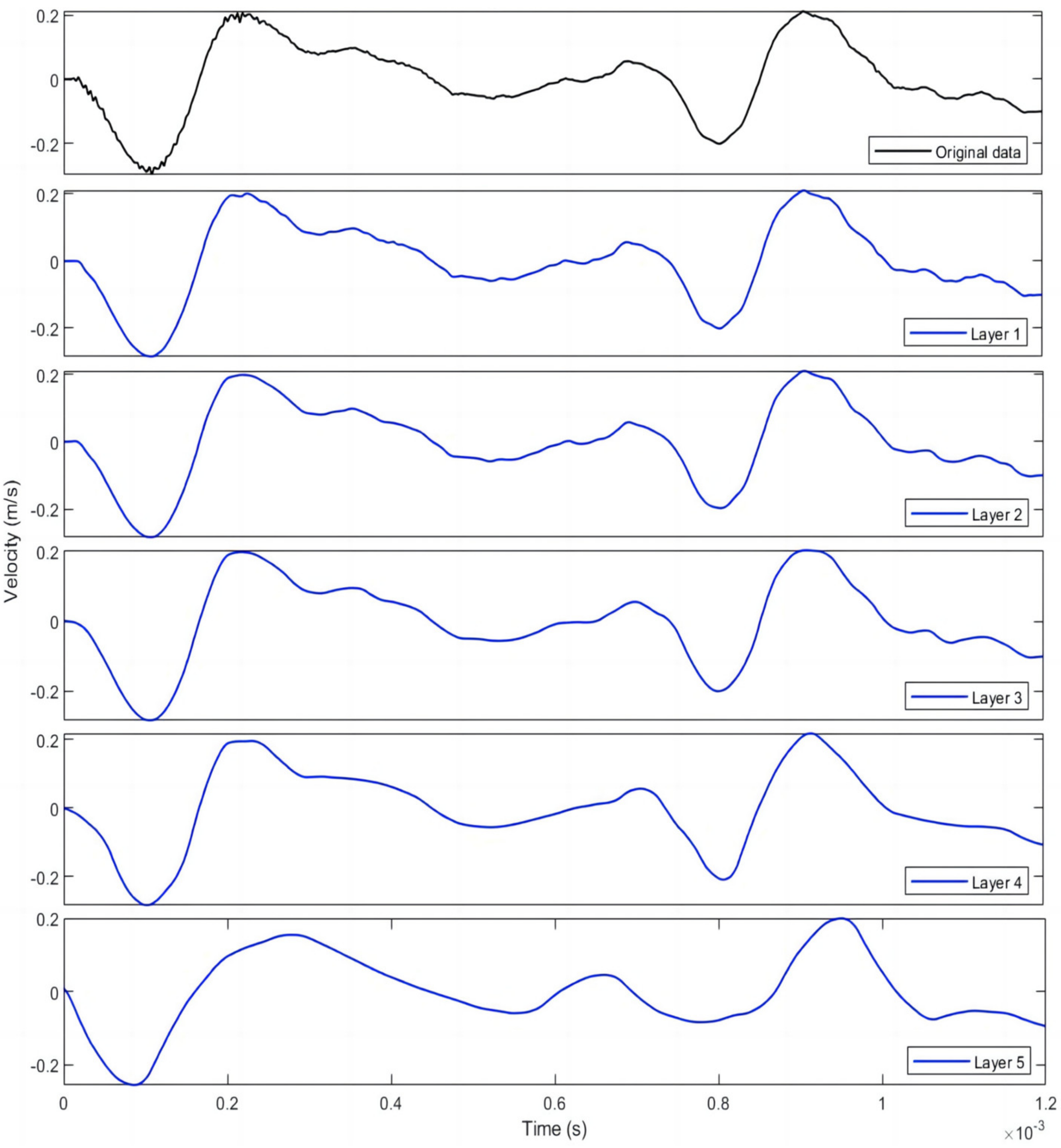 Applsci 13 03530 g008 Applsci 13 03530 g008
