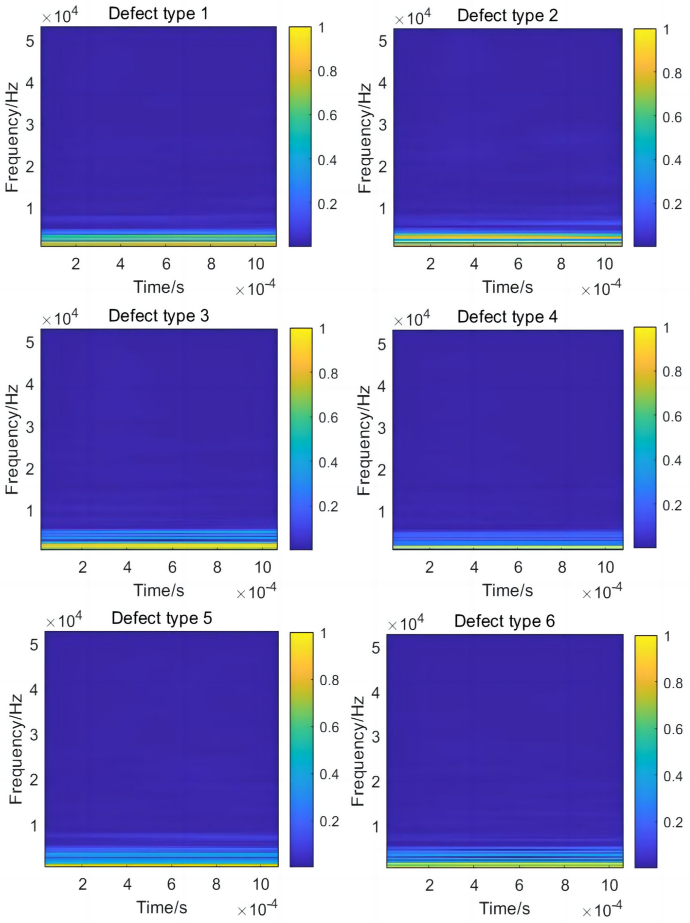Applsci 13 03530 g009 Applsci 13 03530 g009