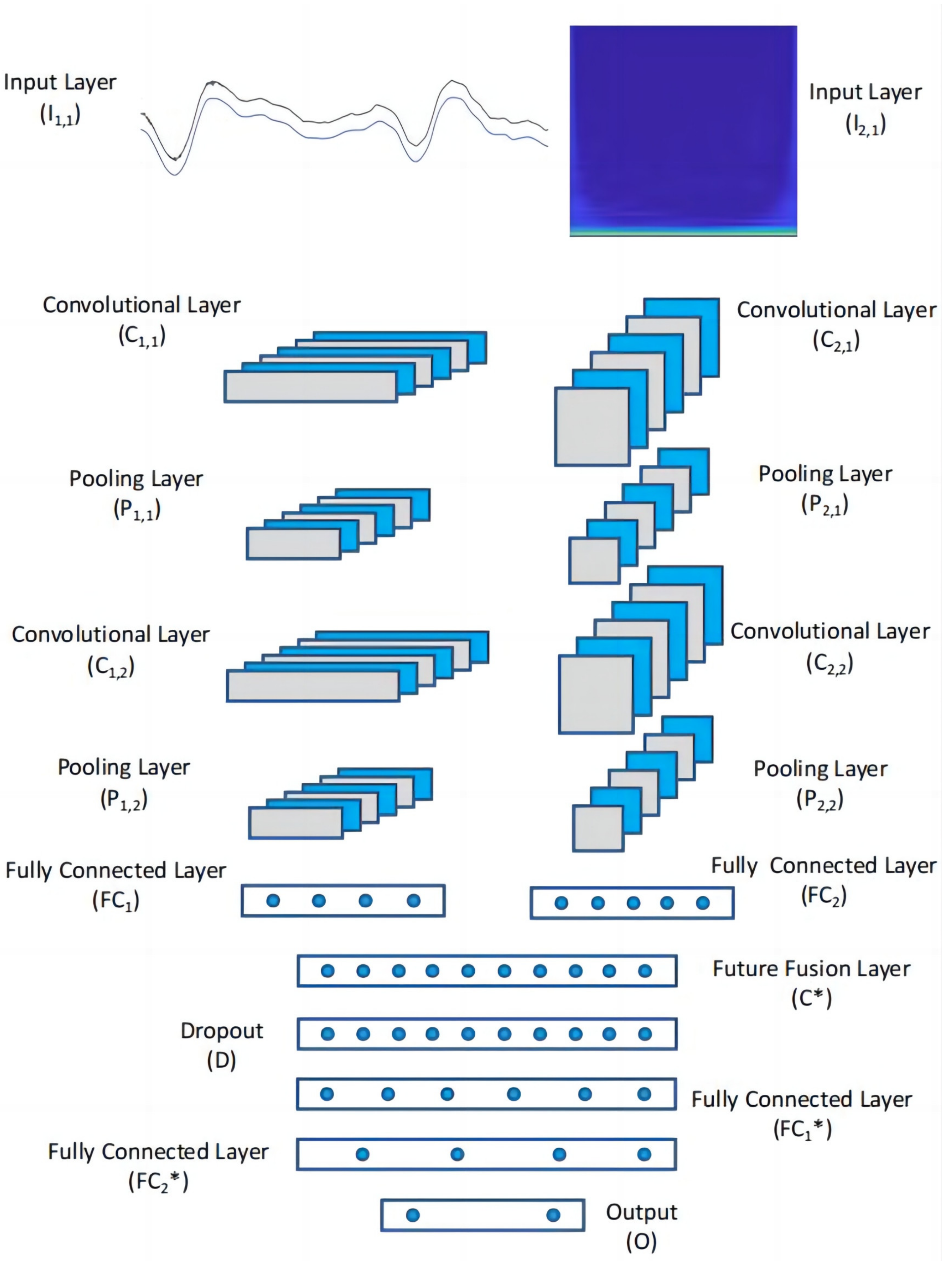 Applsci 13 03530 g010 Applsci 13 03530 g010