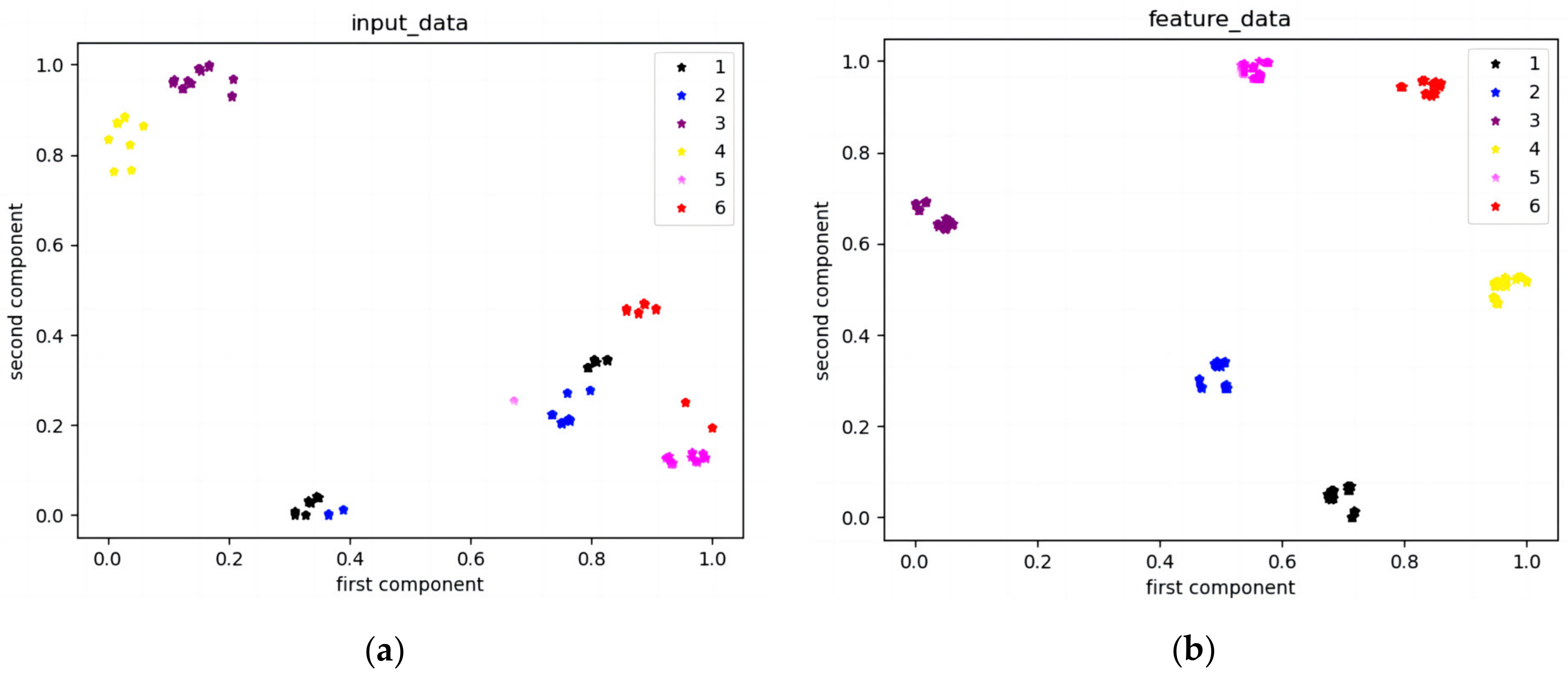 Applsci 13 03530 g013 Applsci 13 03530 g013