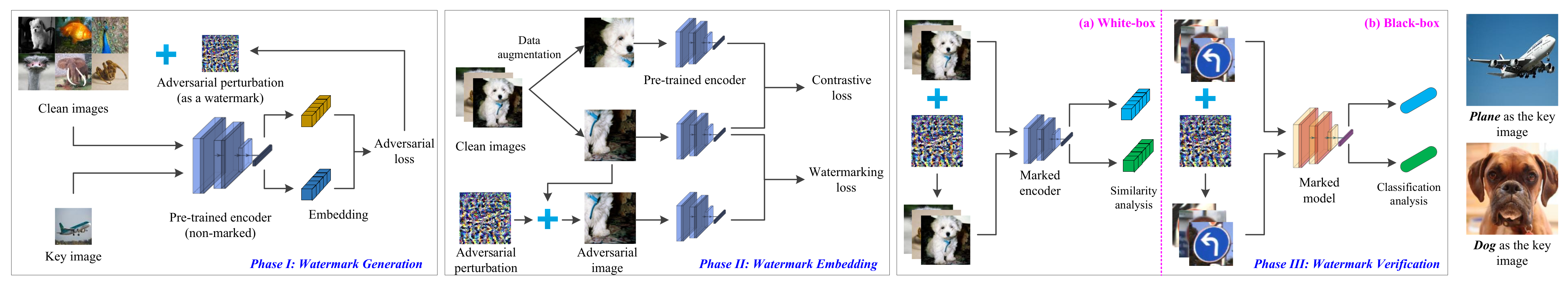 Applsci 13 03531 g001