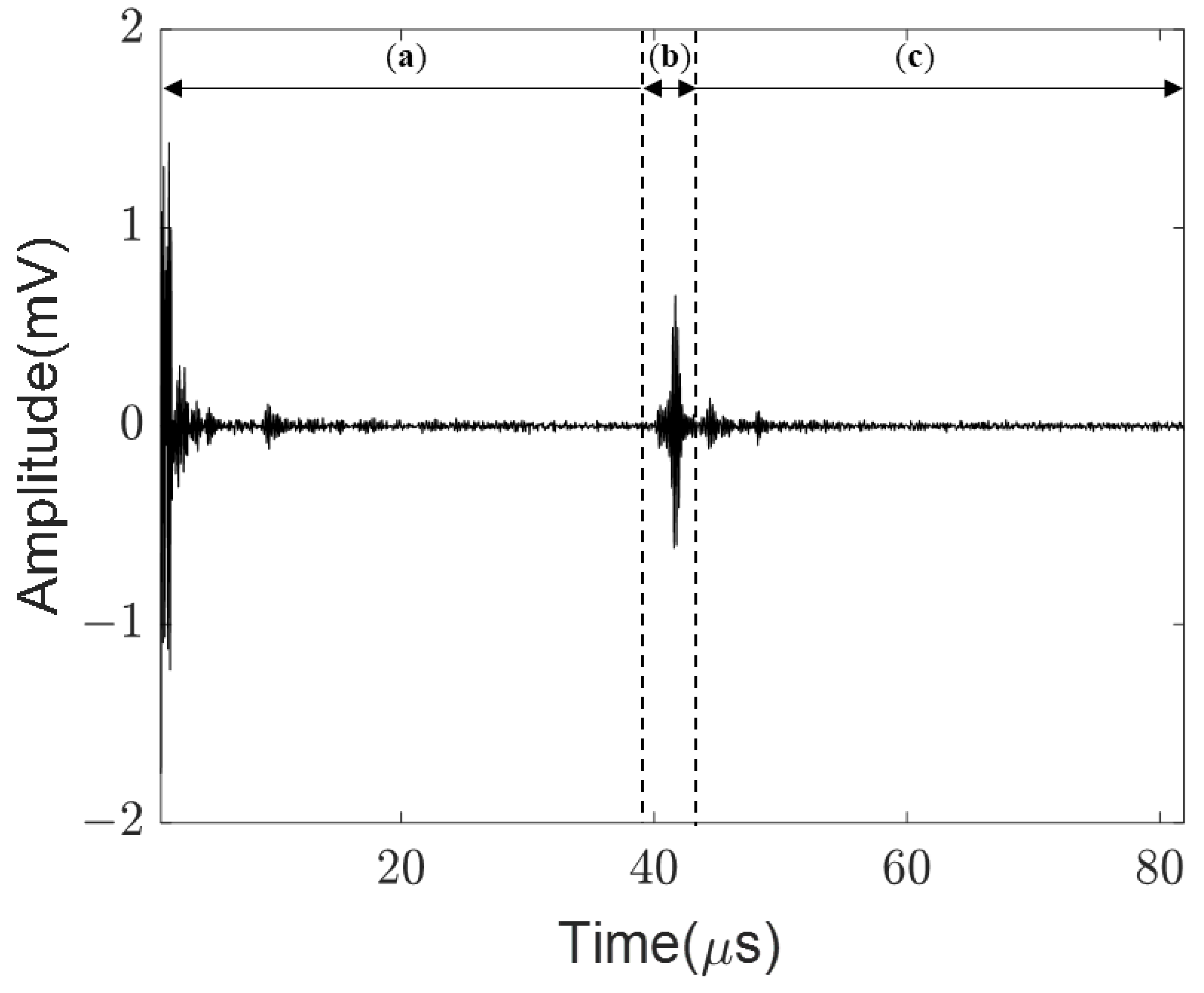 Applsci 13 03534 g001