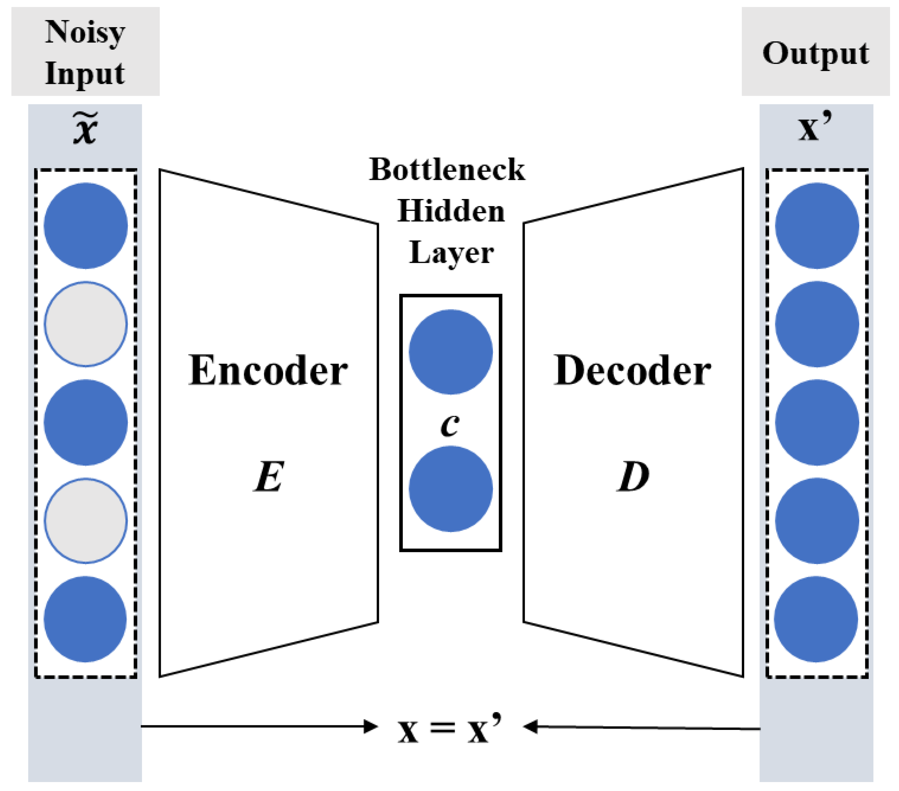 Applsci 13 03534 g004