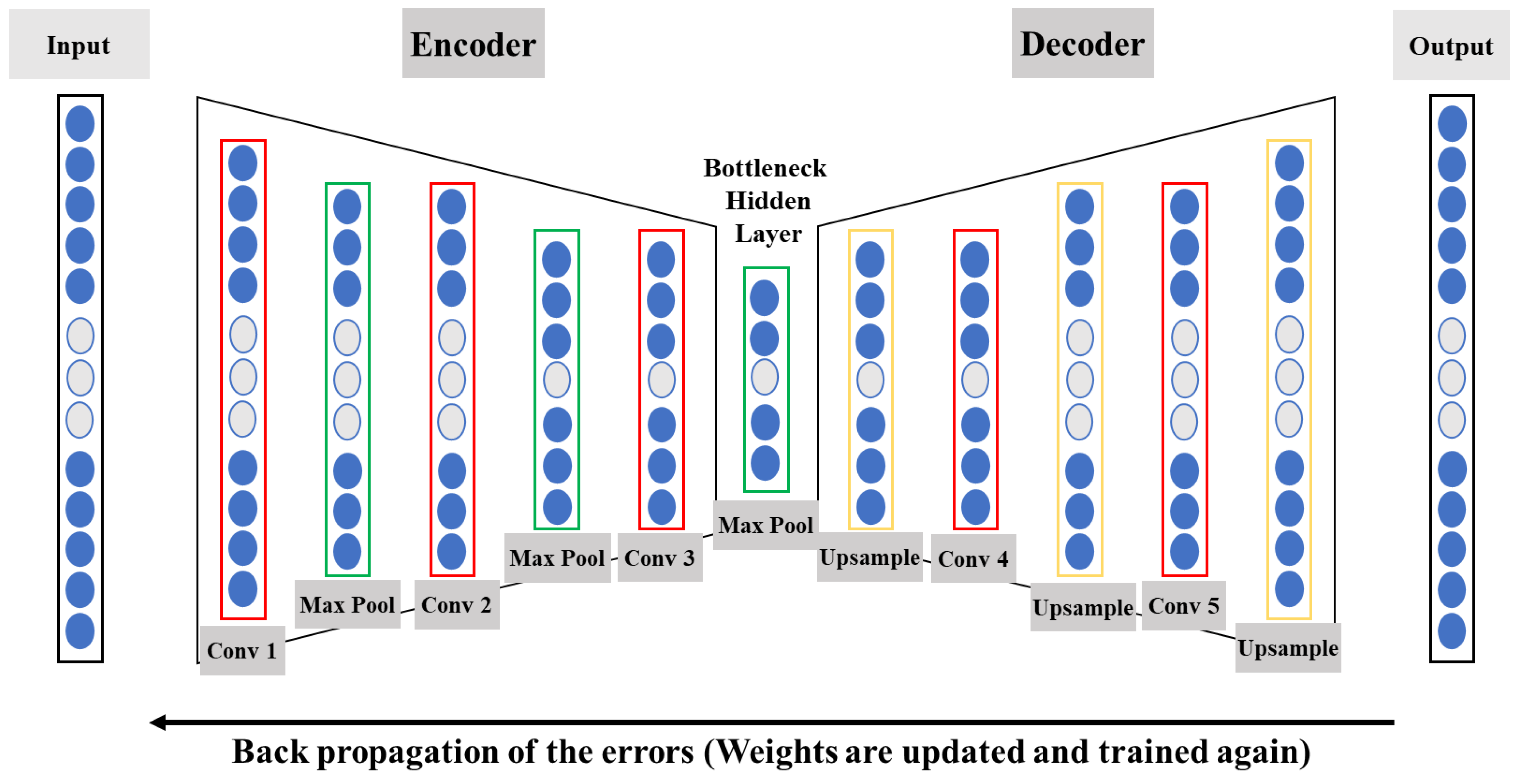 Applsci 13 03534 g008