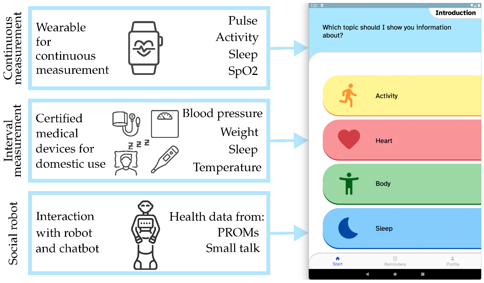 Applsci 13 03537 g001