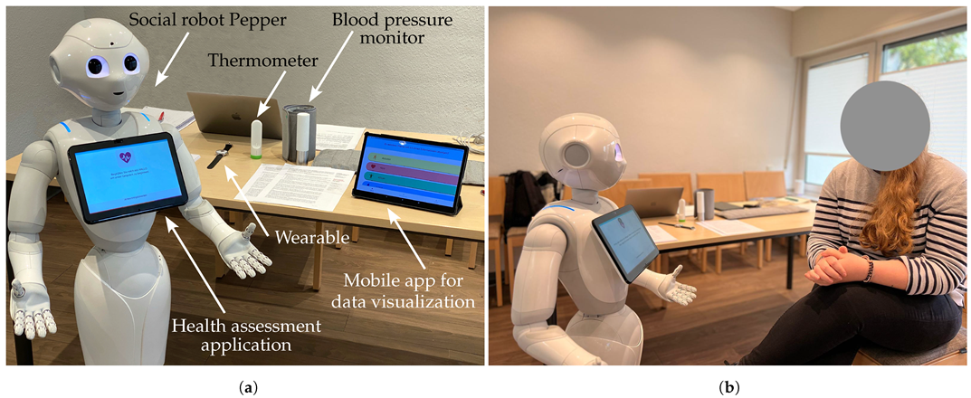 Applsci 13 03537 g005