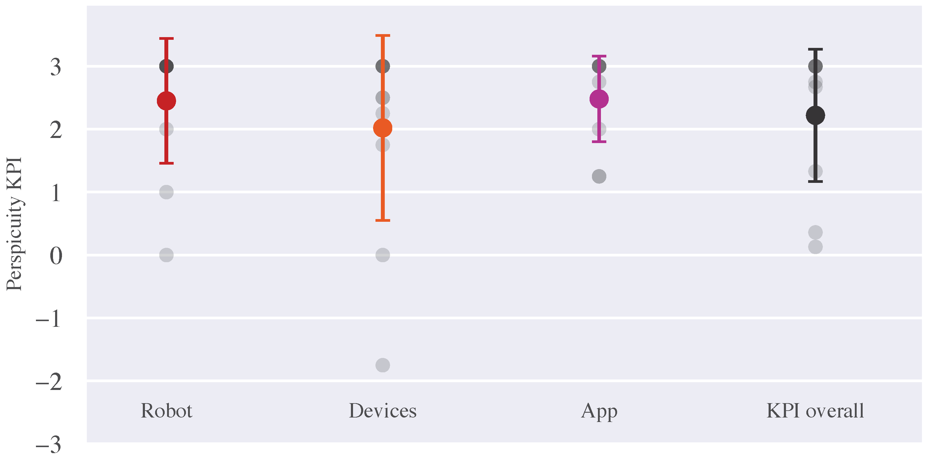 Applsci 13 03537 g007
