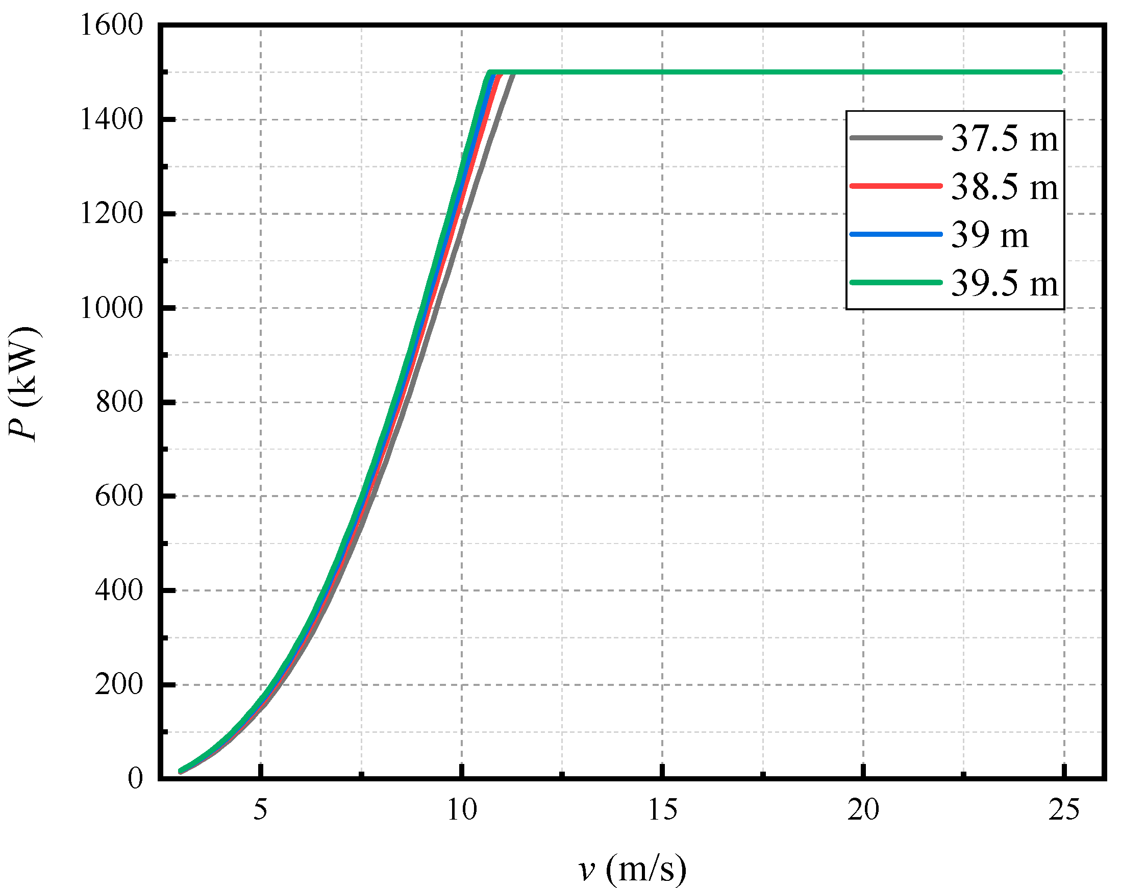 Applsci 13 03538 g006