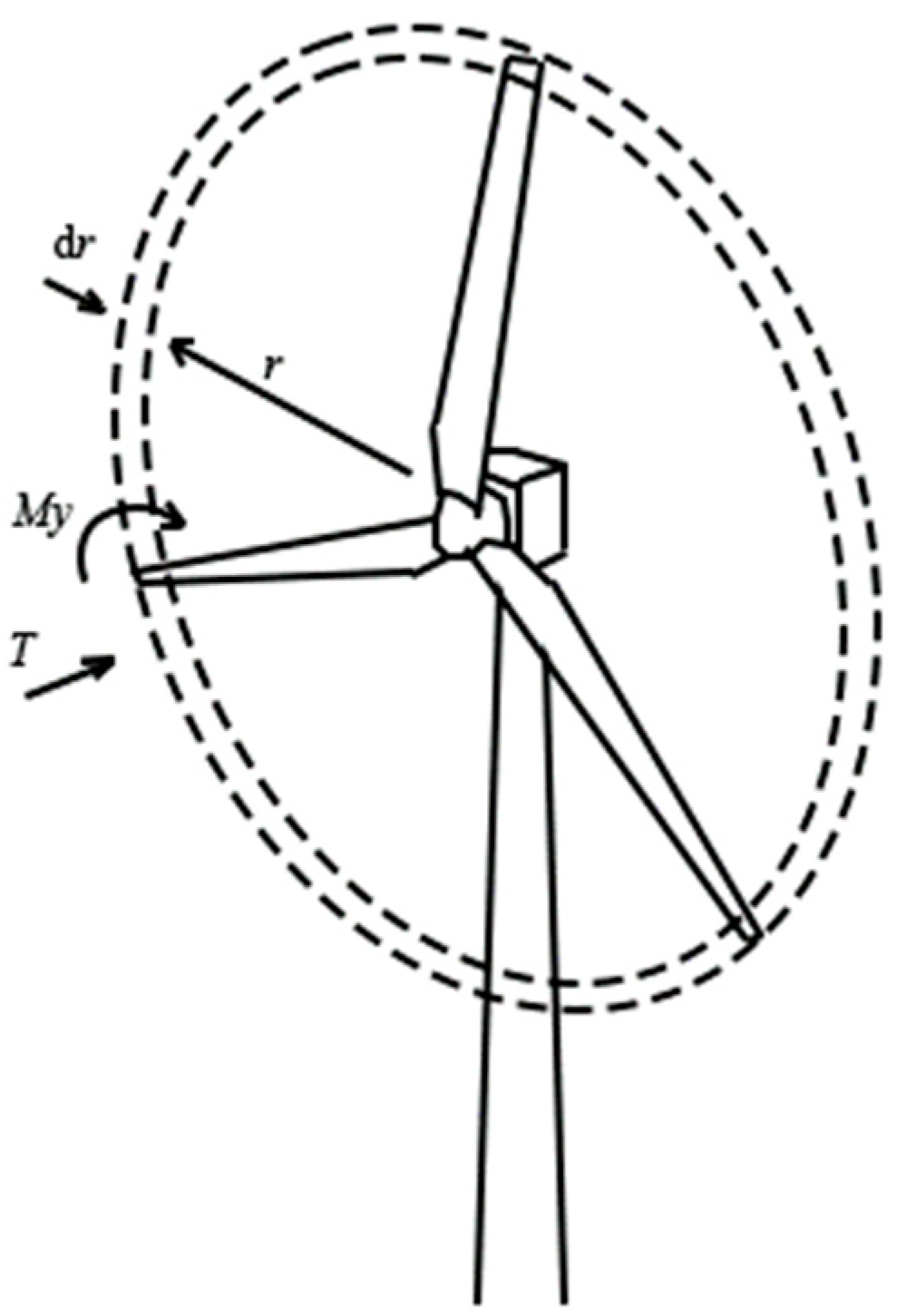 Applsci 13 03538 g009