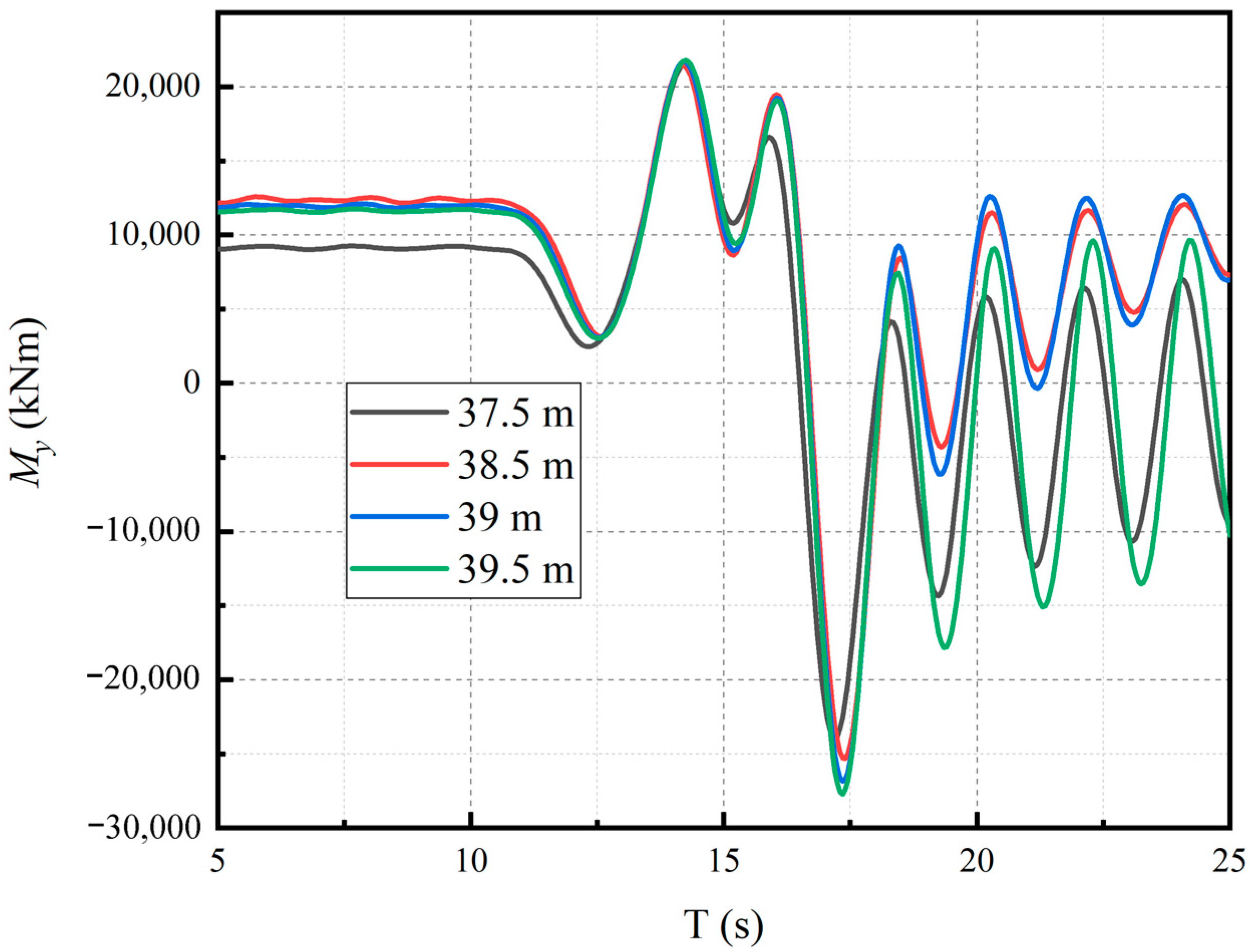 Applsci 13 03538 g015