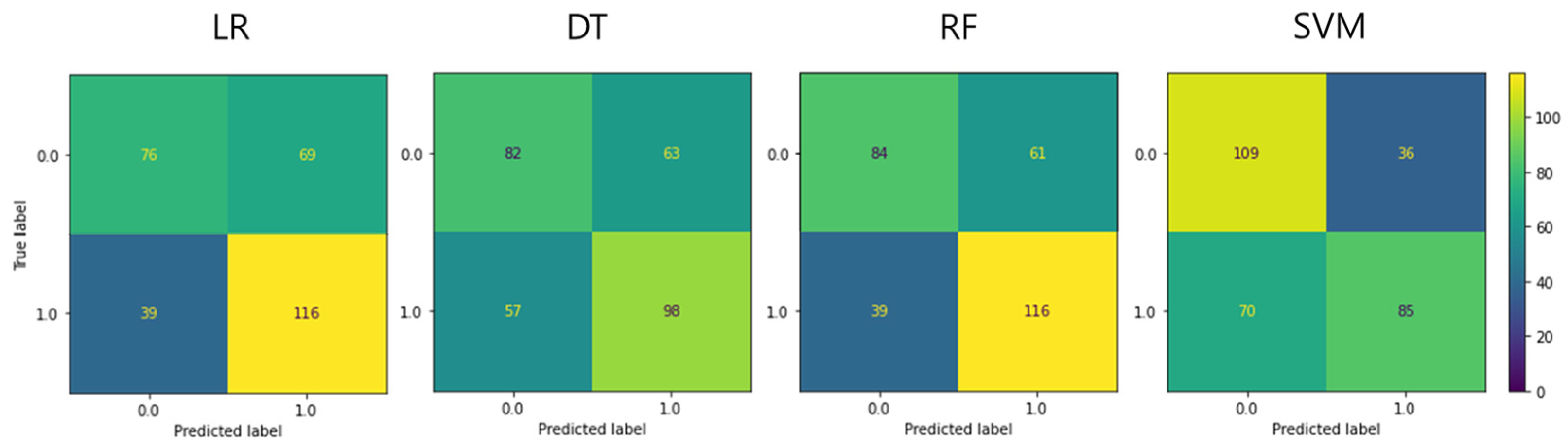 Applsci 13 03541 g001