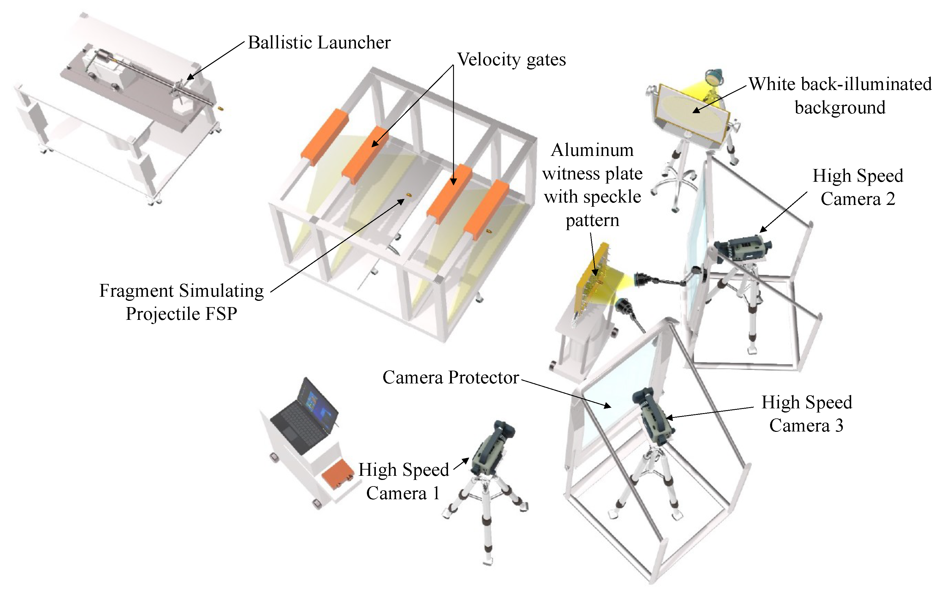 Applsci 13 03542 g001 Applsci 13 03542 g001