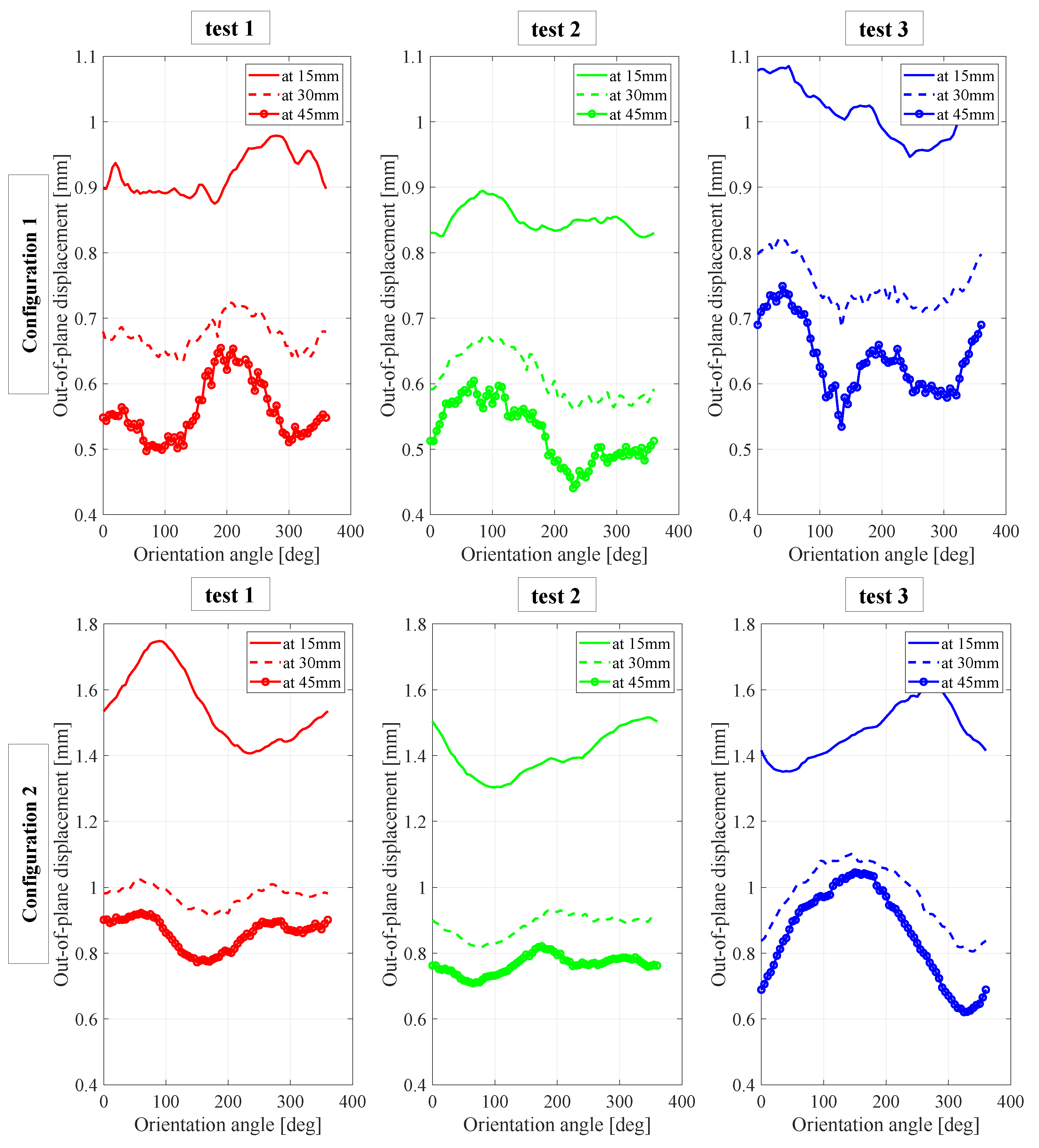 Applsci 13 03542 g008 Applsci 13 03542 g008