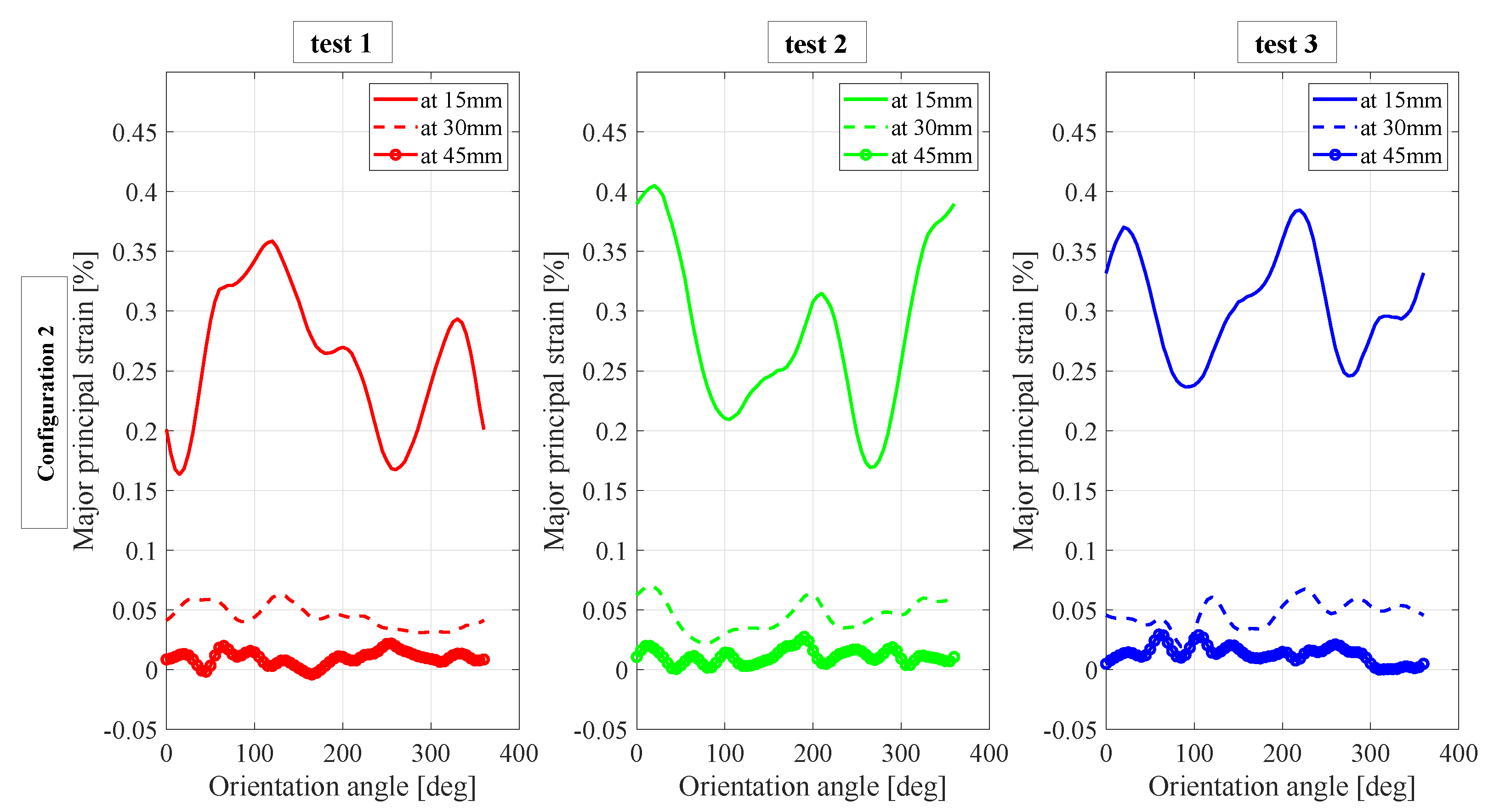 Applsci 13 03542 g010 Applsci 13 03542 g010