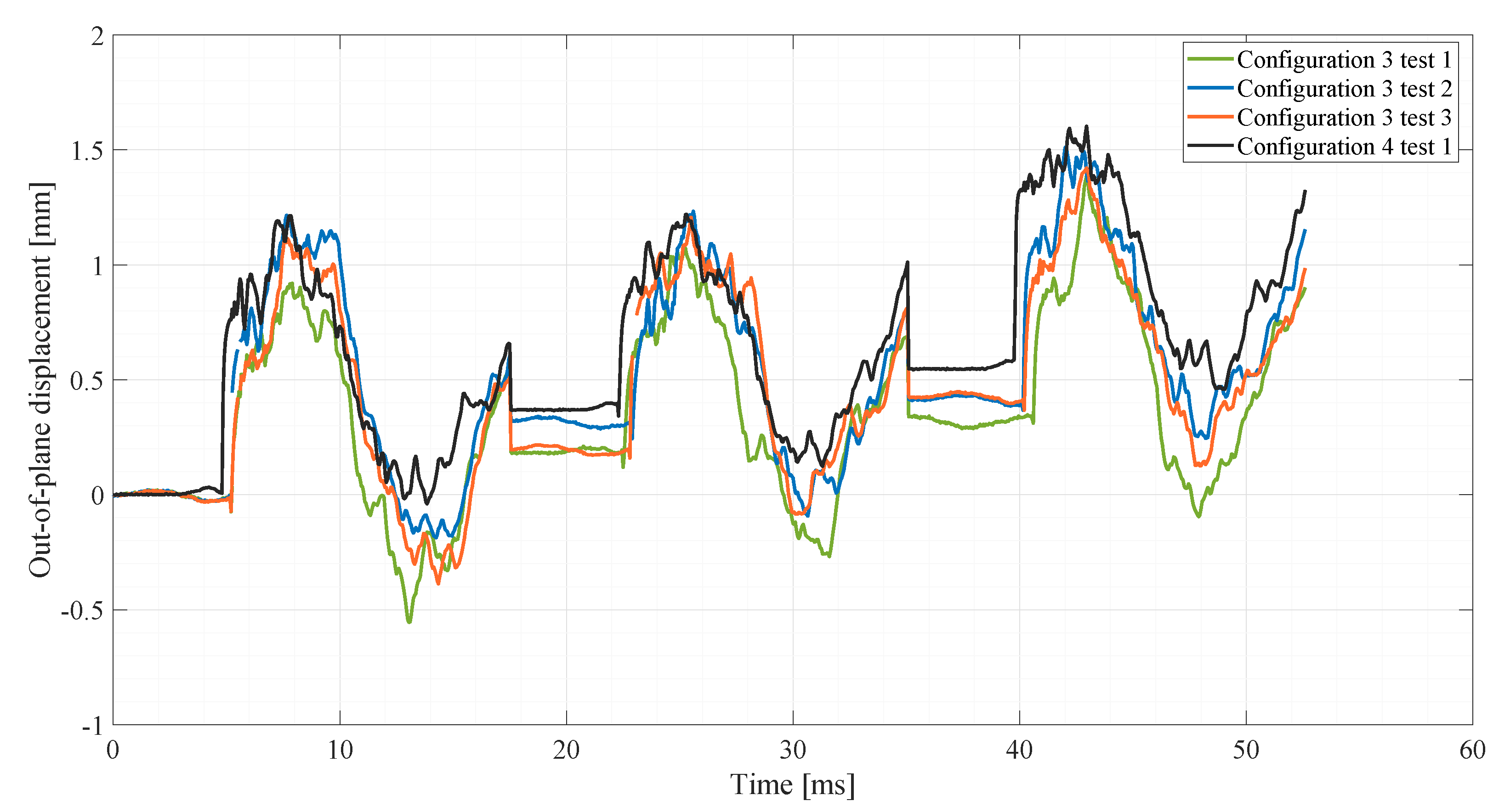 Applsci 13 03542 g012 Applsci 13 03542 g012