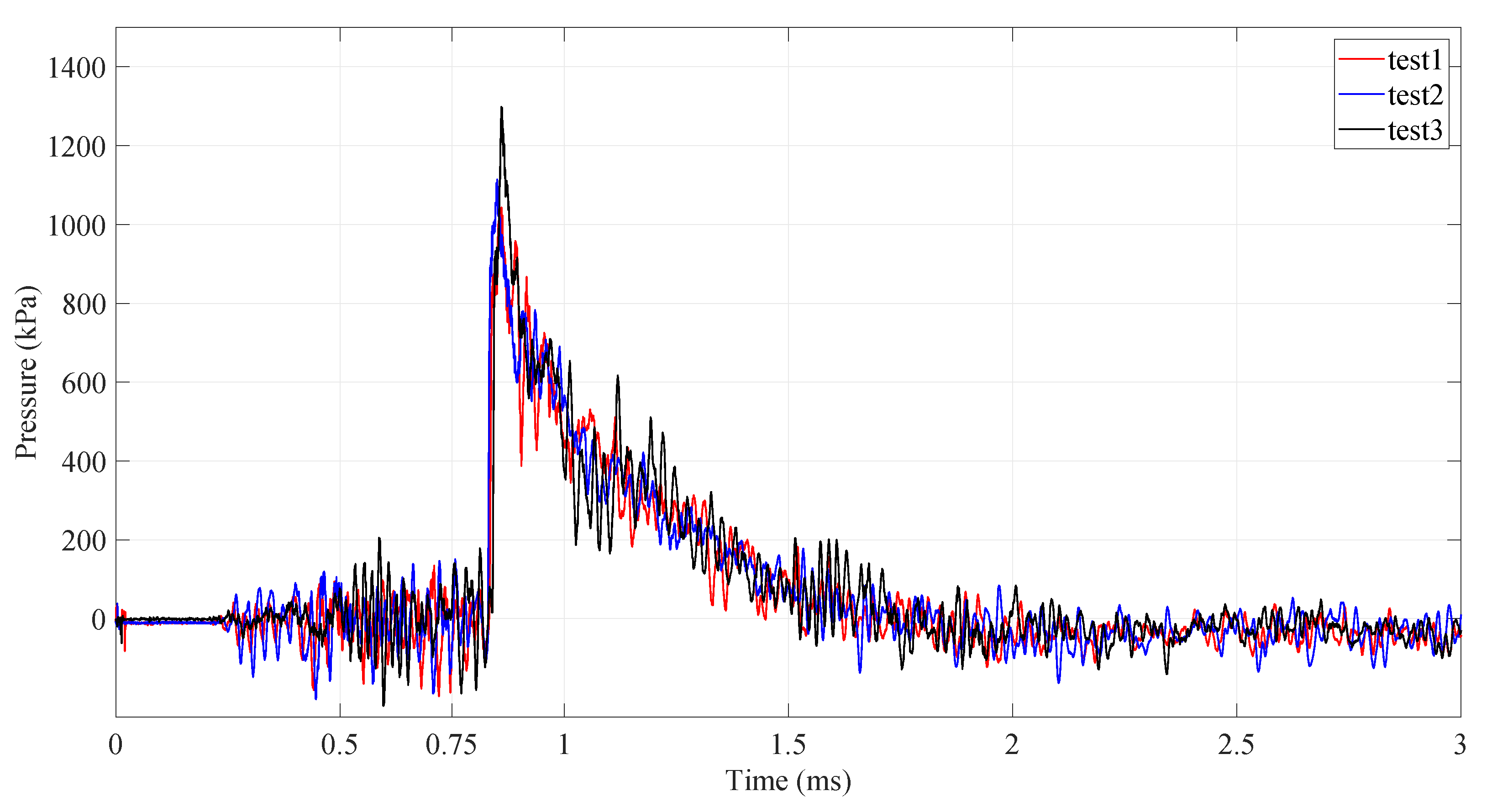 Applsci 13 03542 g015 Applsci 13 03542 g015