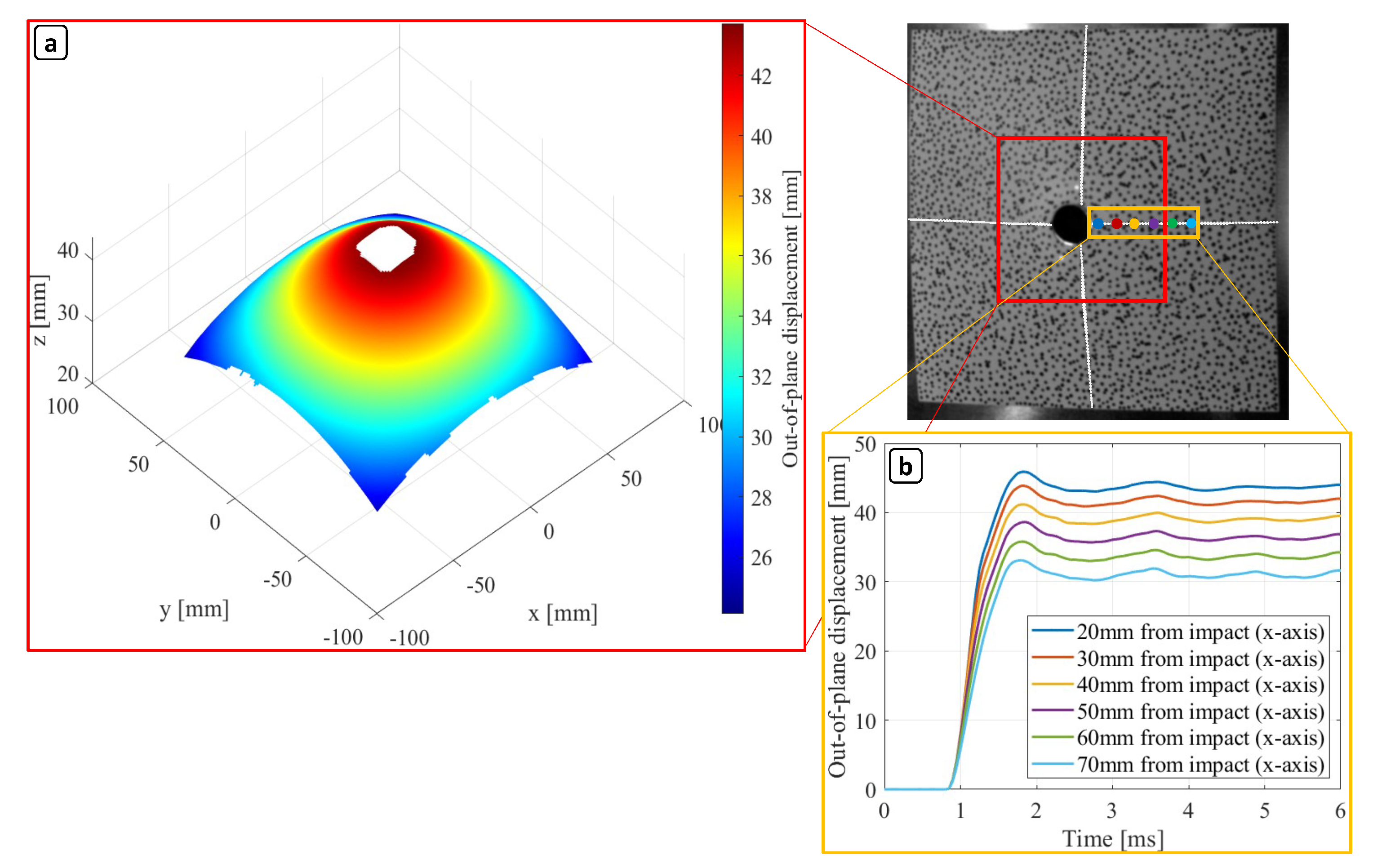 Applsci 13 03542 g016 Applsci 13 03542 g016