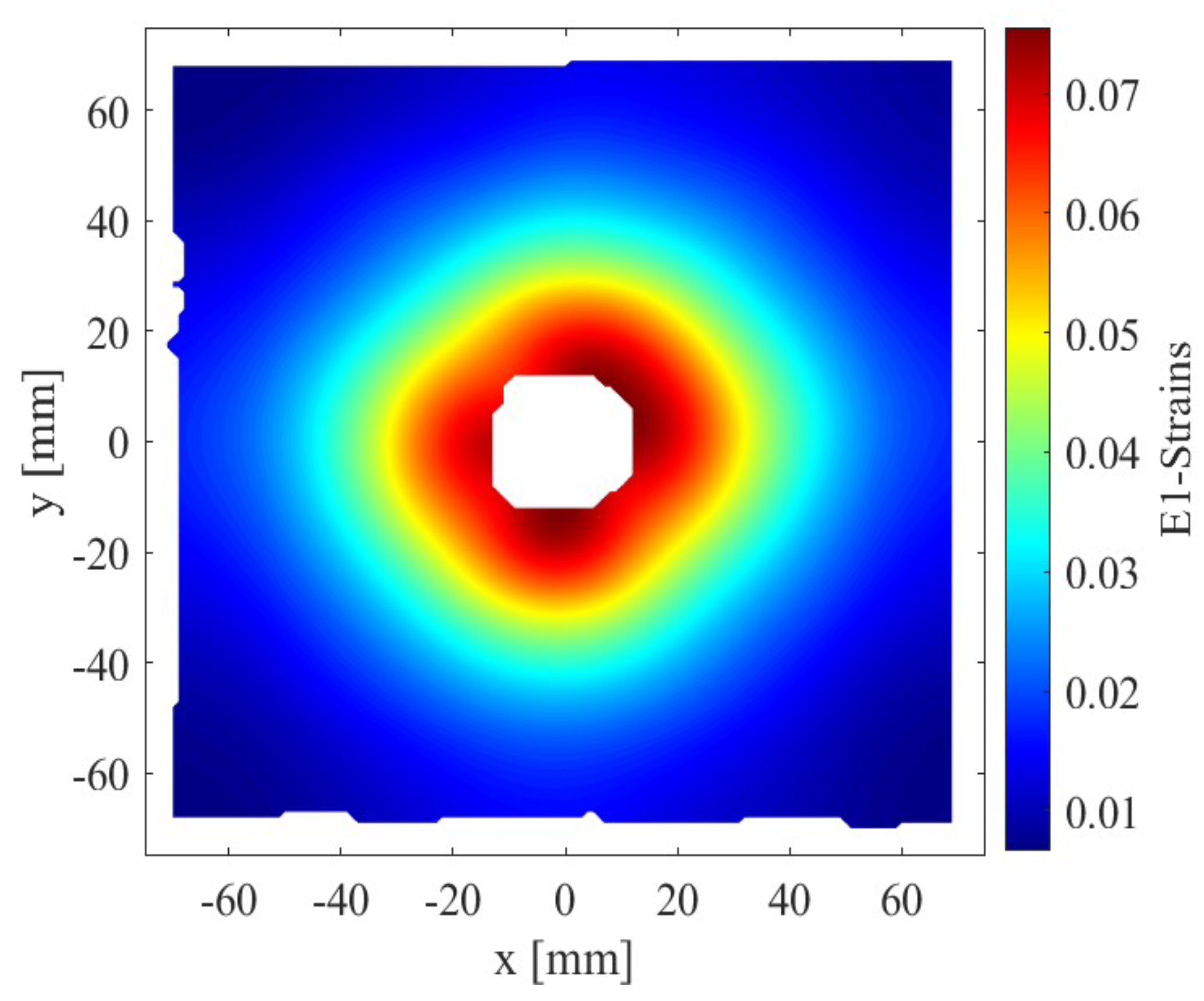 Applsci 13 03542 g017 Applsci 13 03542 g017