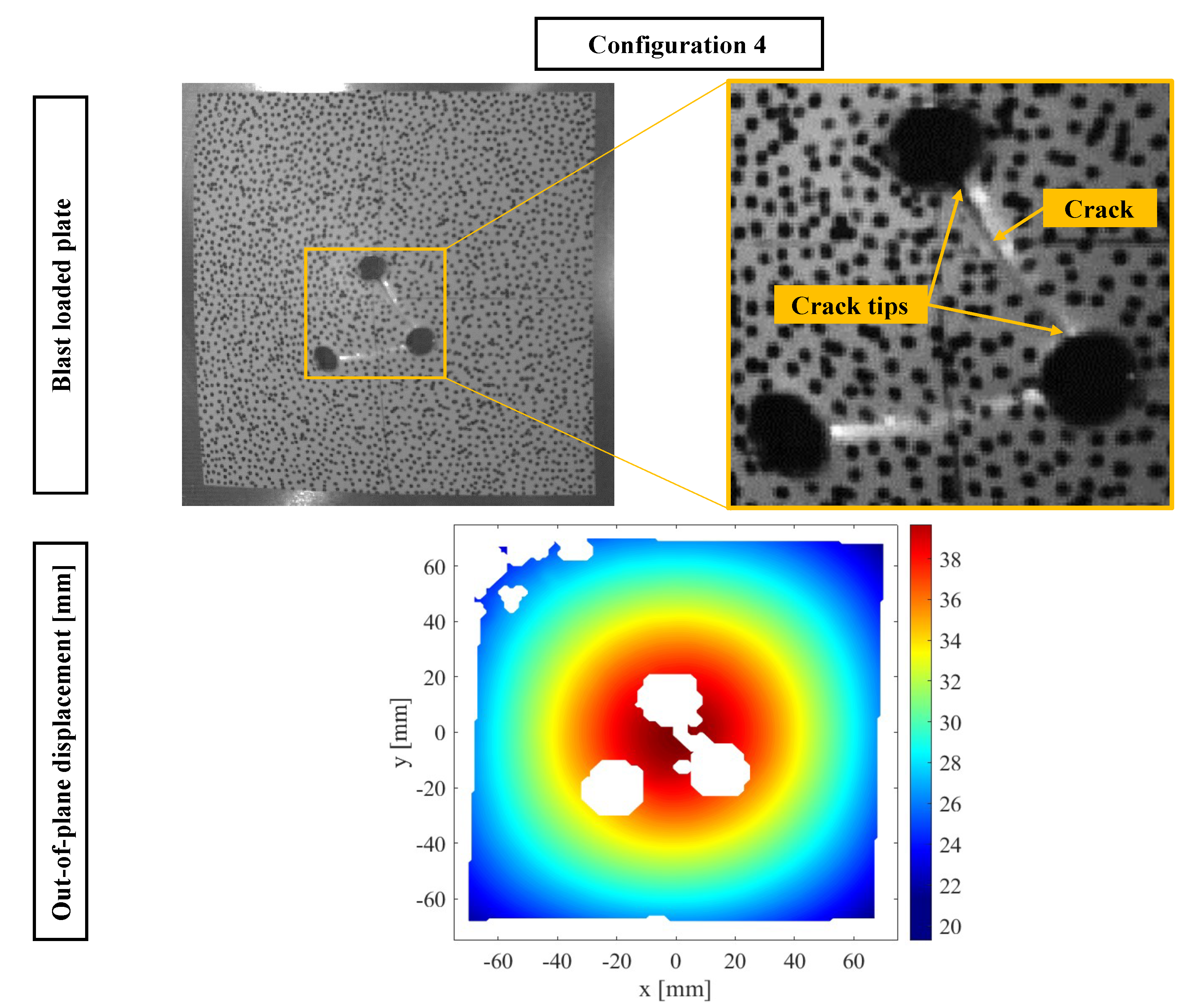 Applsci 13 03542 g019 Applsci 13 03542 g019